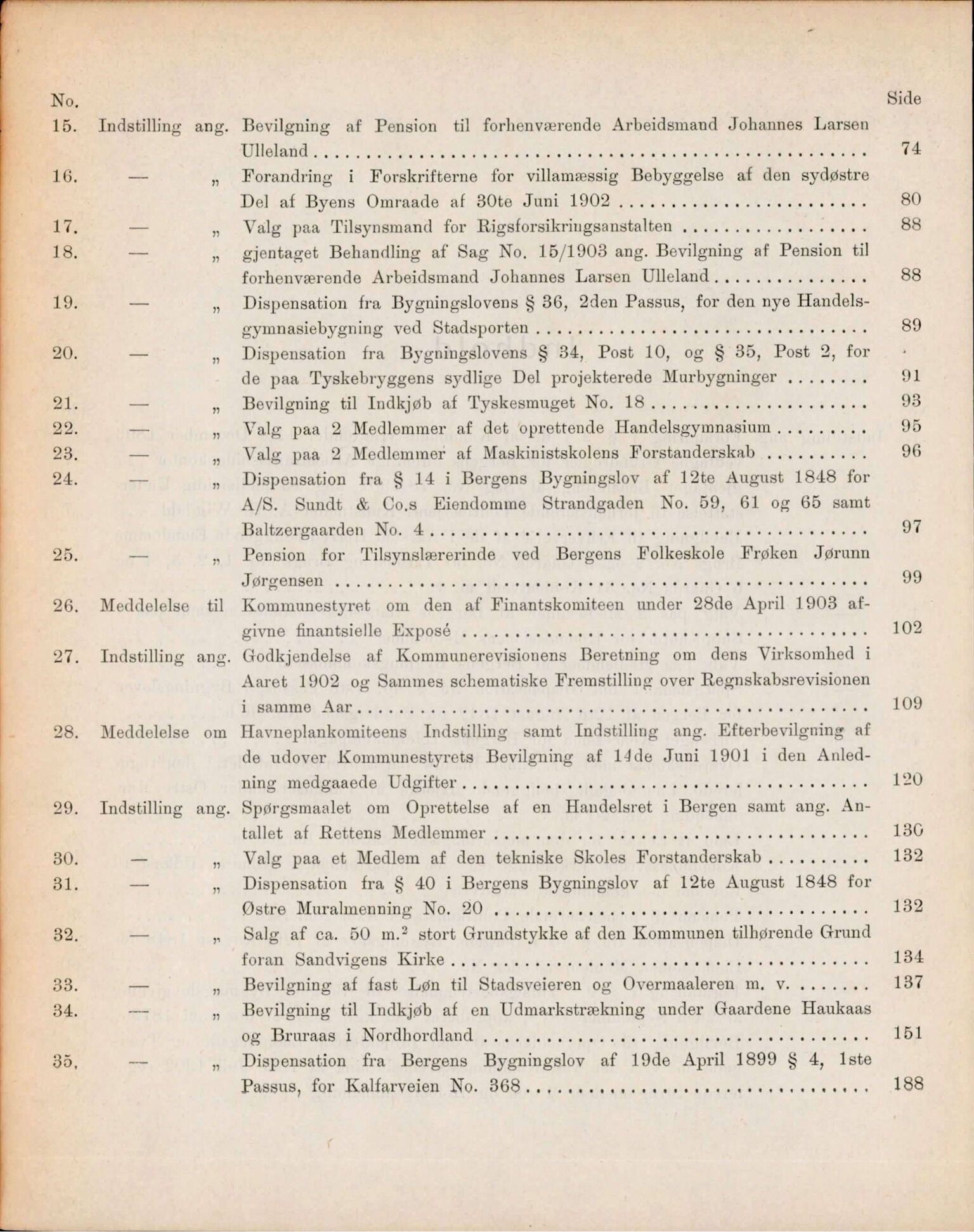 Bergen kommune. Formannskapet, BBA/A-0003/Ad/L0067: Bergens Kommuneforhandlinger, bind I, 1903