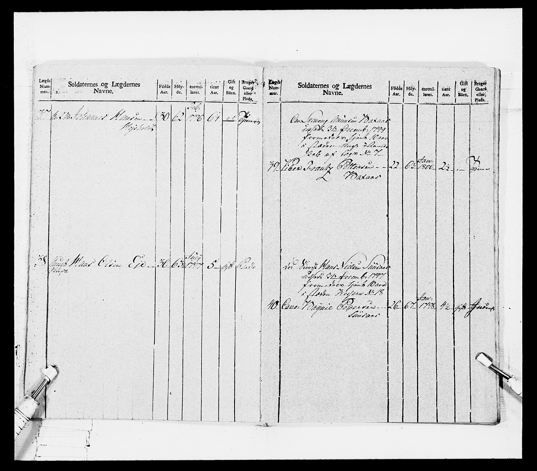 Generalitets- og kommissariatskollegiet, Det kongelige norske kommissariatskollegium, AV/RA-EA-5420/E/Eh/L0114: Telemarkske nasjonale infanteriregiment, 1789-1802, s. 381