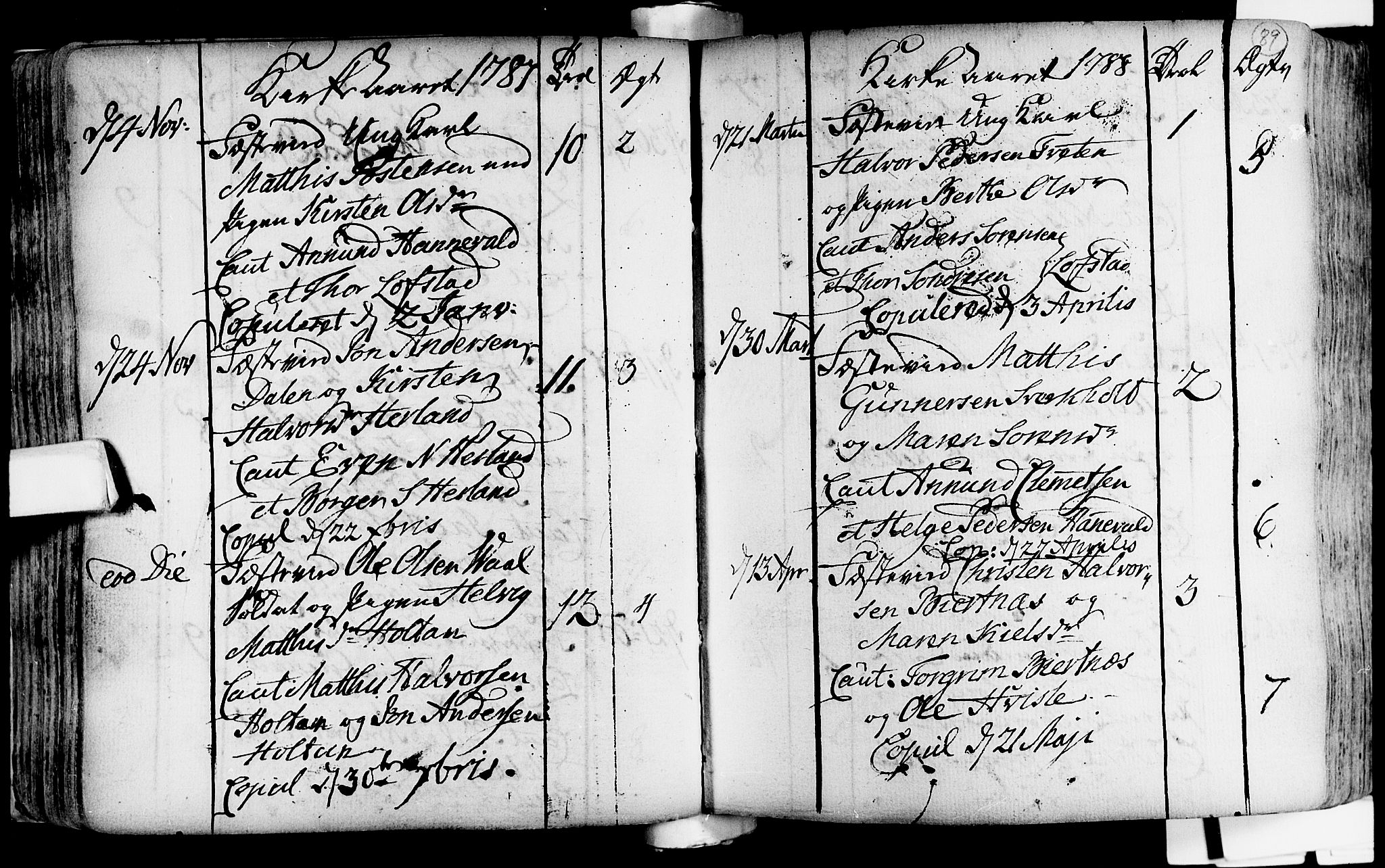Lardal kirkebøker, SAKO/A-350/F/Fa/L0004: Ministerialbok nr. i 4, 1733-1815, s. 89