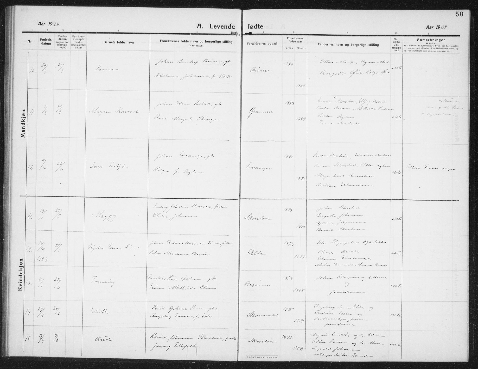 Ministerialprotokoller, klokkerbøker og fødselsregistre - Nord-Trøndelag, AV/SAT-A-1458/774/L0630: Klokkerbok nr. 774C01, 1910-1934, s. 50