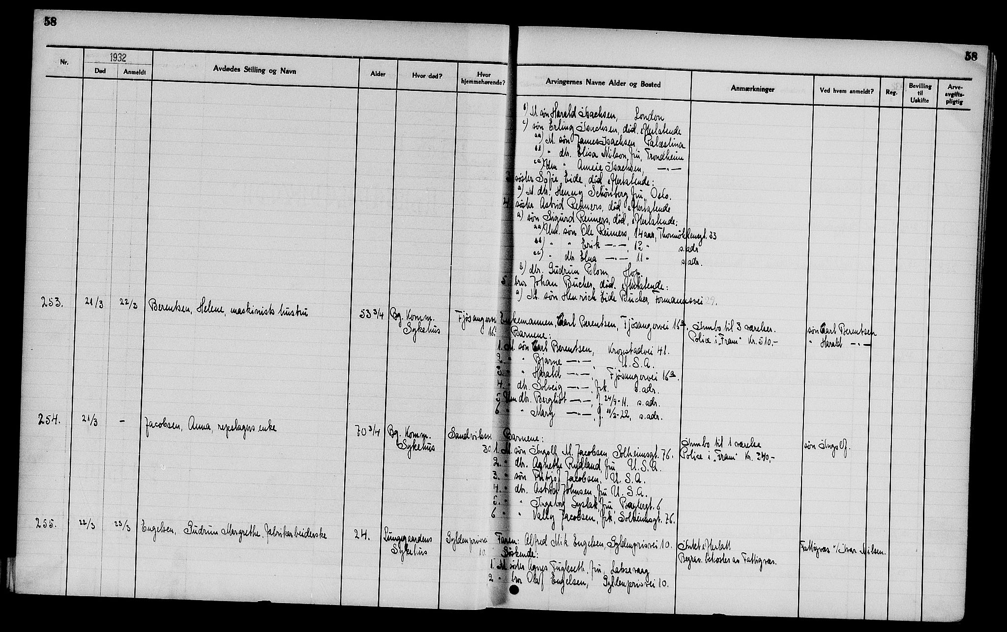 Byfogd og Byskriver i Bergen, AV/SAB-A-3401/06/06Na/L0018: Dødsfallsjournaler, 1931-1934, s. 58