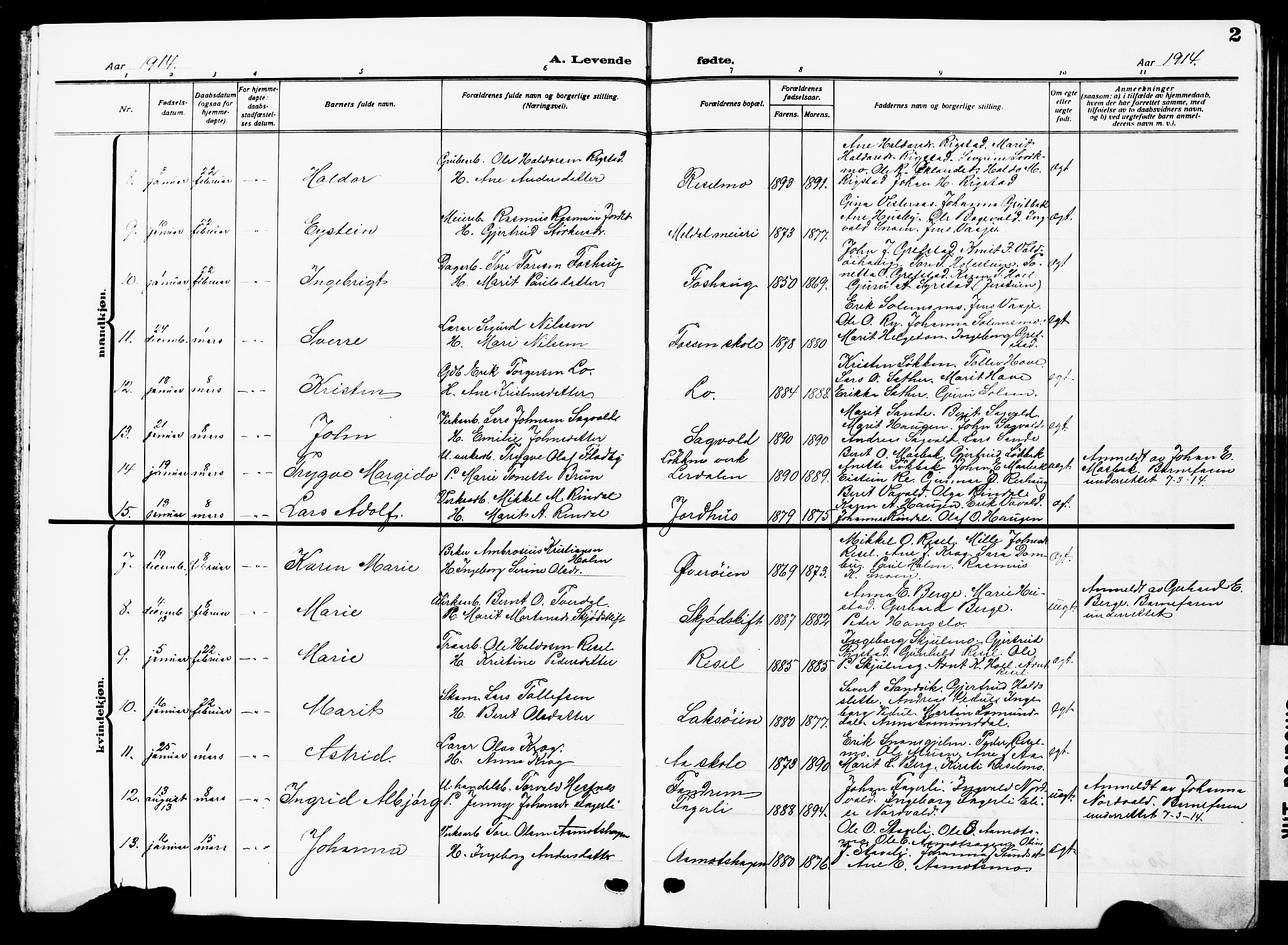 Ministerialprotokoller, klokkerbøker og fødselsregistre - Sør-Trøndelag, AV/SAT-A-1456/672/L0865: Klokkerbok nr. 672C04, 1914-1928, s. 2