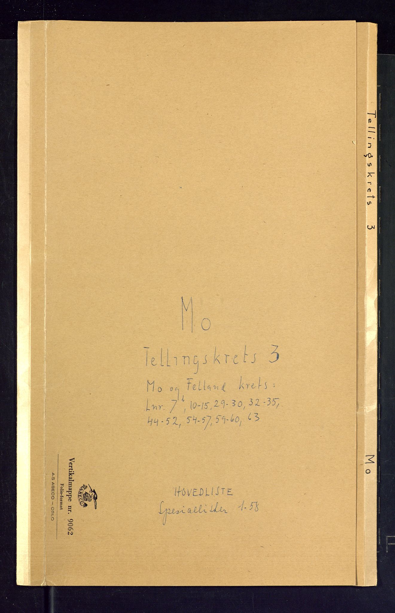 SAKO, Folketelling 1875 for 0832P Mo prestegjeld, 1875, s. 9