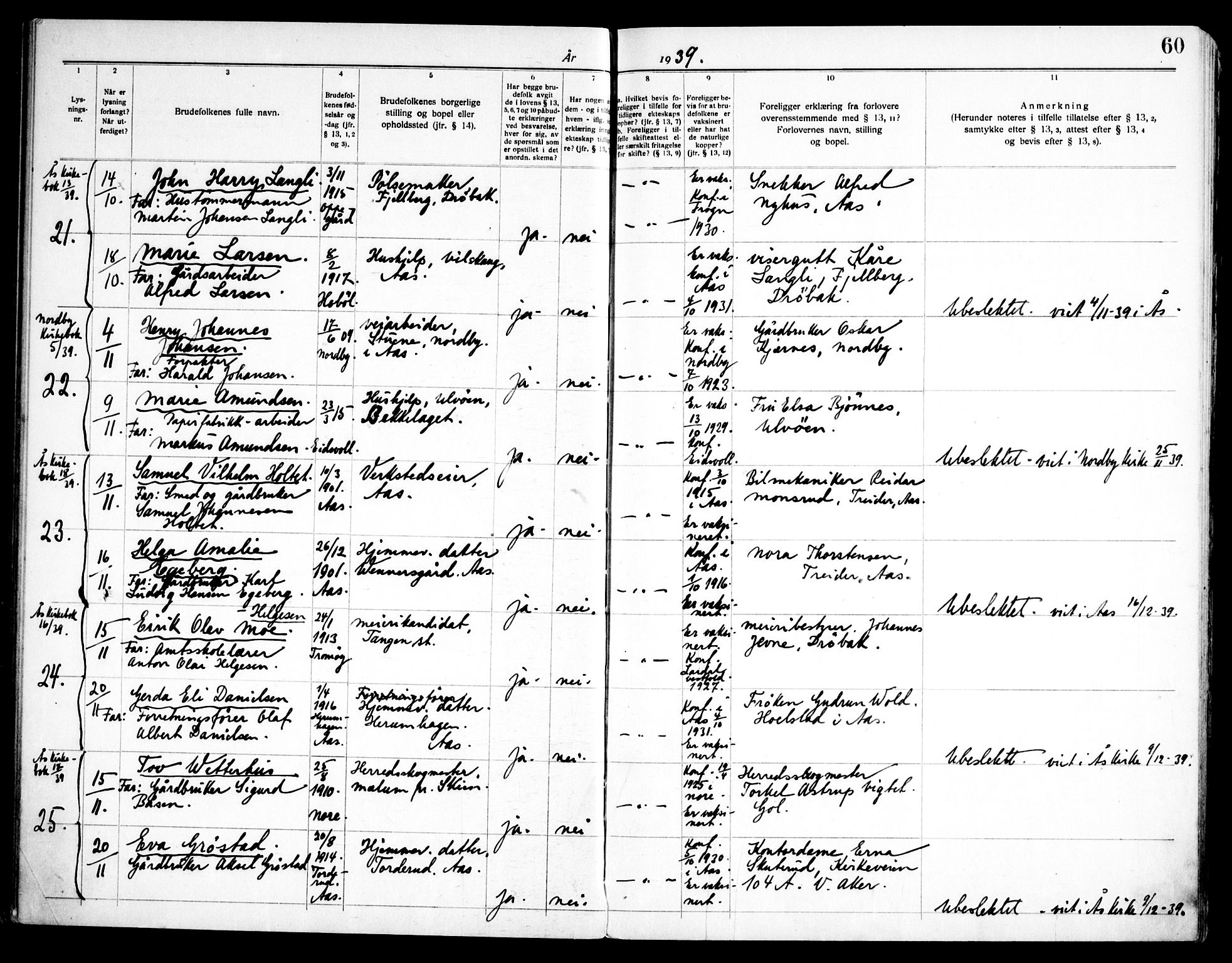 Ås prestekontor Kirkebøker, AV/SAO-A-10894/H/Ha/L0001: Lysningsprotokoll nr. 1, 1919-1946, s. 60