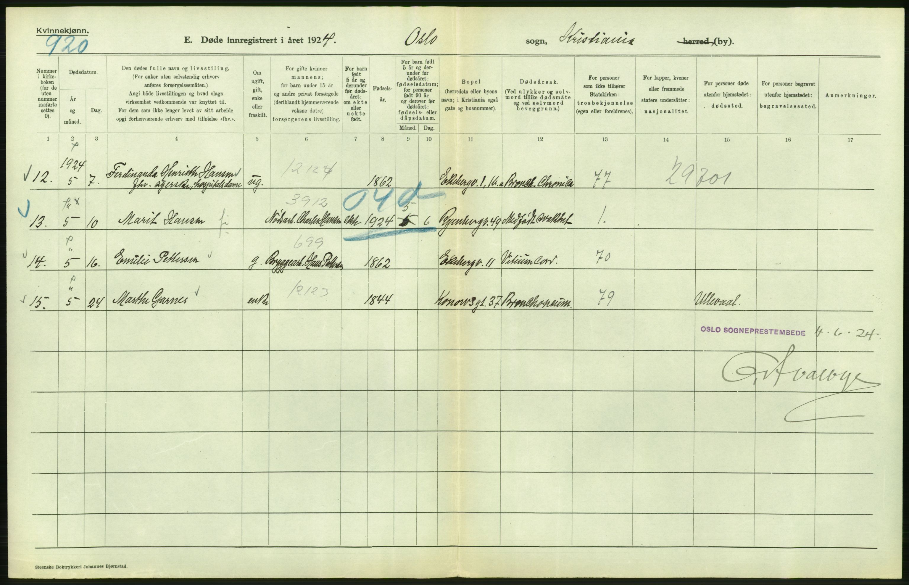 Statistisk sentralbyrå, Sosiodemografiske emner, Befolkning, AV/RA-S-2228/D/Df/Dfc/Dfcd/L0009: Kristiania: Døde kvinner, dødfødte, 1924, s. 328