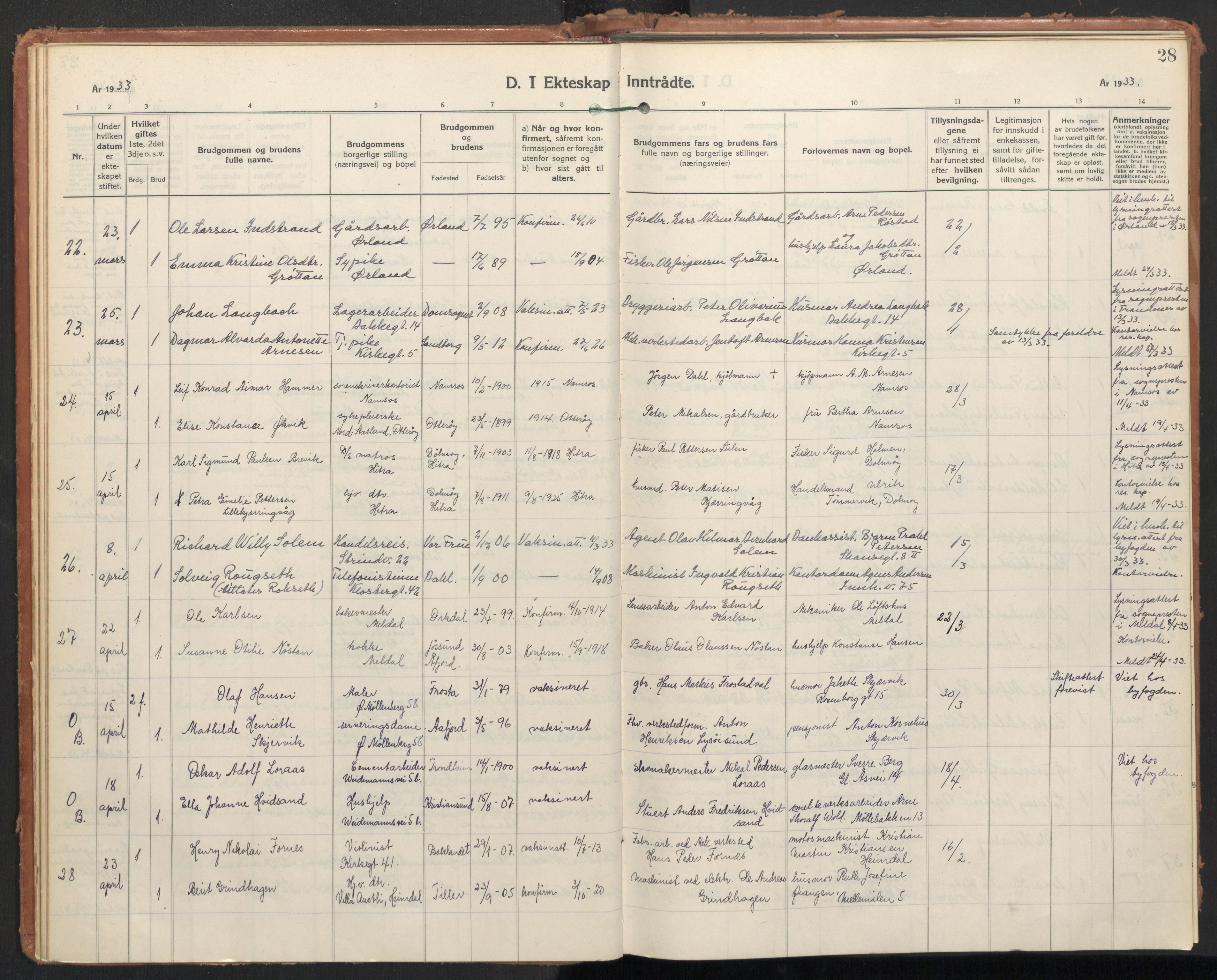 Ministerialprotokoller, klokkerbøker og fødselsregistre - Sør-Trøndelag, SAT/A-1456/604/L0209: Ministerialbok nr. 604A29, 1931-1945, s. 28