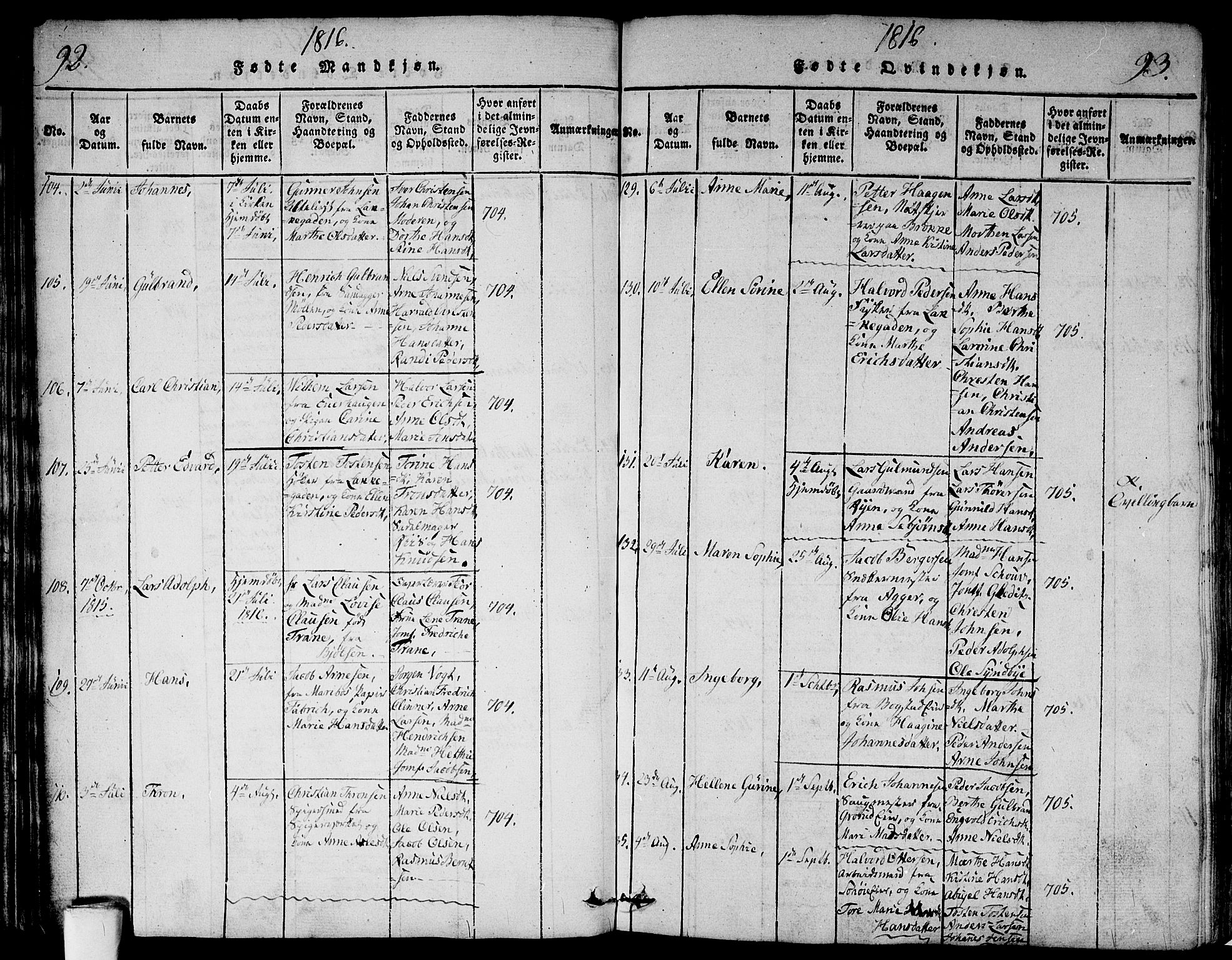 Aker prestekontor kirkebøker, AV/SAO-A-10861/G/L0002: Klokkerbok nr. 2, 1815-1819, s. 92-93