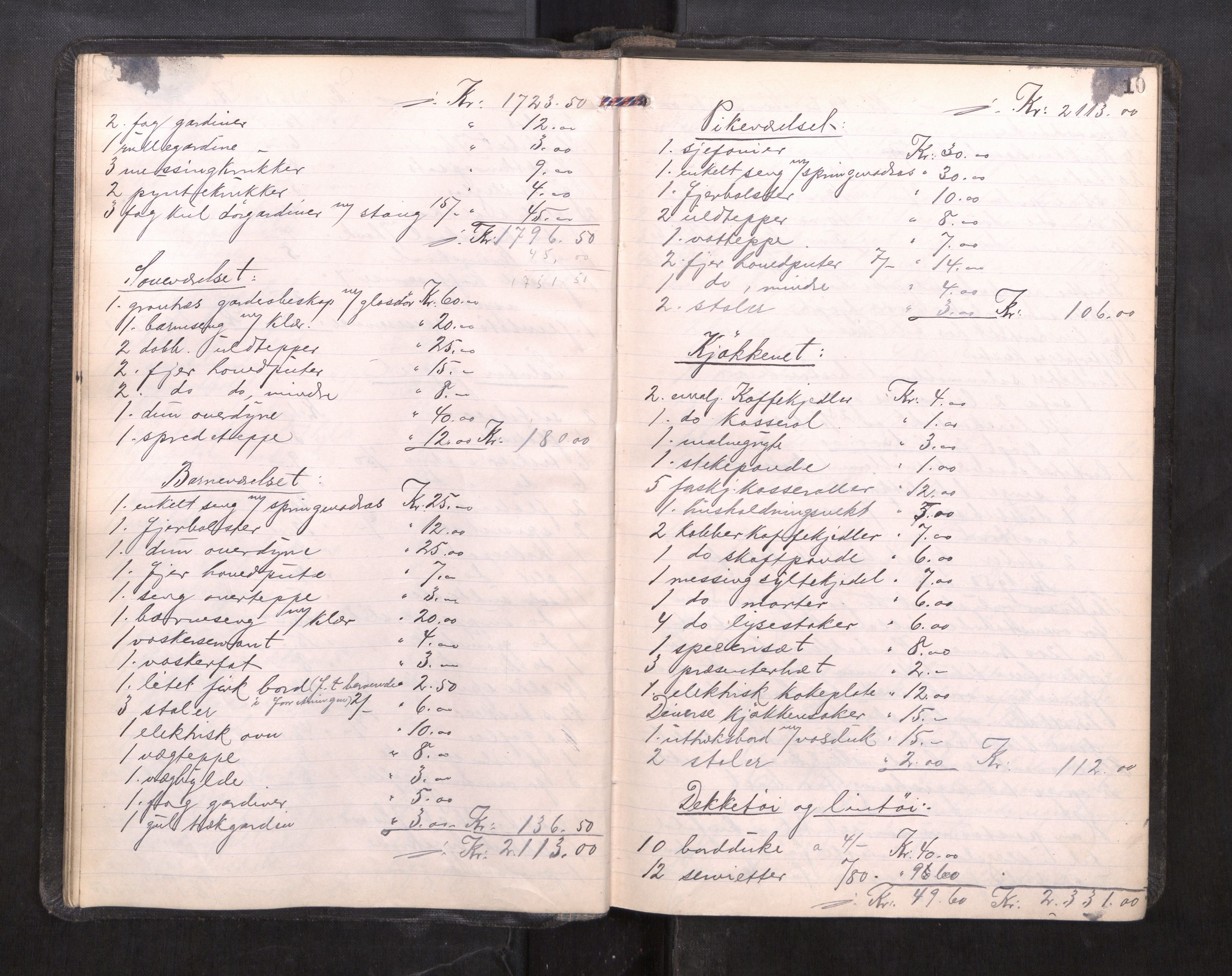 Trondheim byfogd, AV/SAT-A-0003/1/3/3C/L0039: Skifteregistreringsprotokoll - 2/2-27/9. (u/ register), 1921-1922, s. 10
