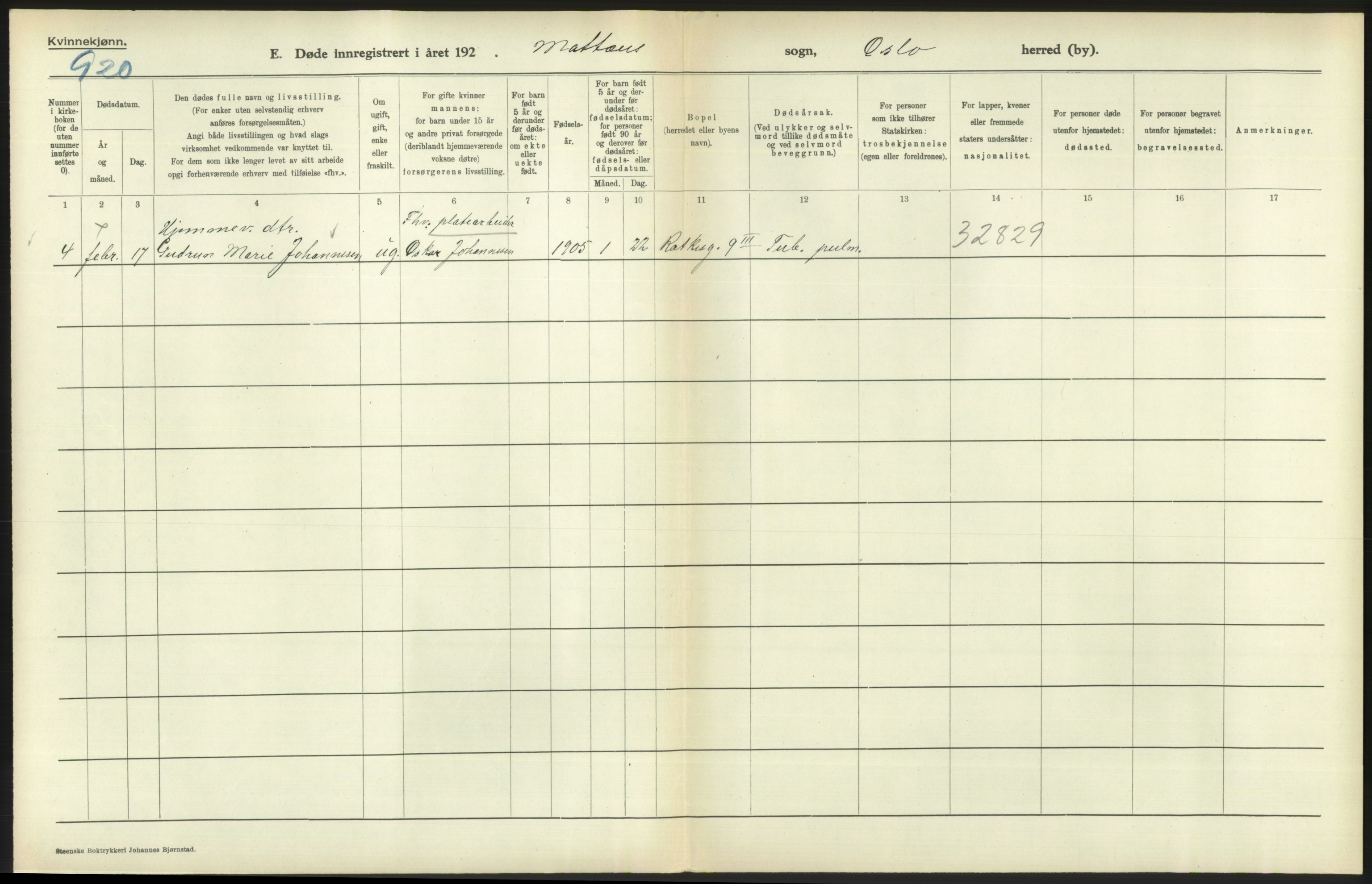 Statistisk sentralbyrå, Sosiodemografiske emner, Befolkning, AV/RA-S-2228/D/Df/Dfc/Dfce/L0010: Oslo: Døde kvinner, dødfødte, 1925, s. 644