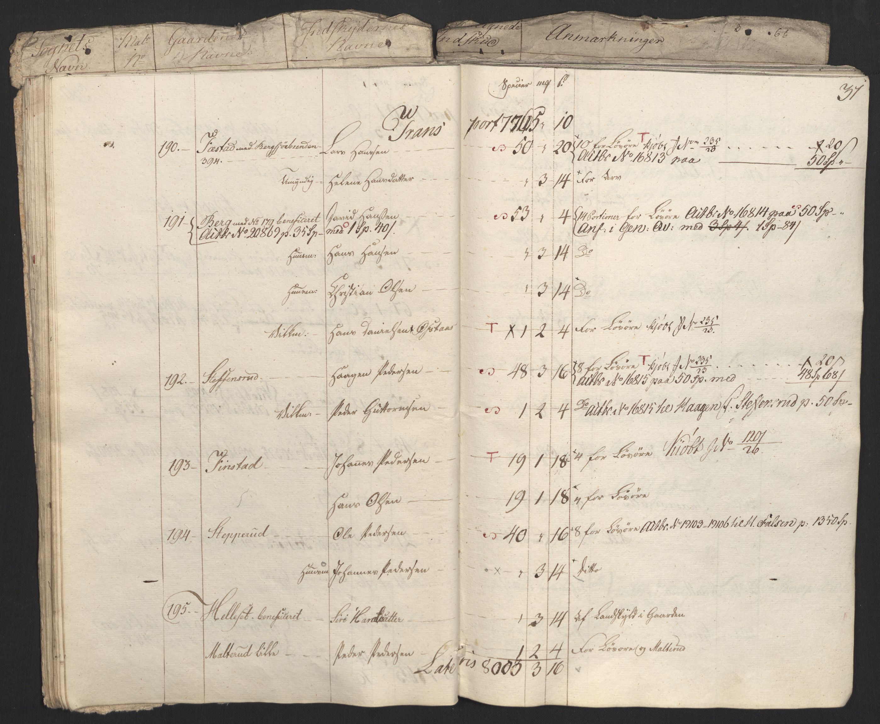 Sølvskatten 1816, NOBA/SOLVSKATTEN/A/L0013: Bind 14: Toten fogderi, 1816, s. 52