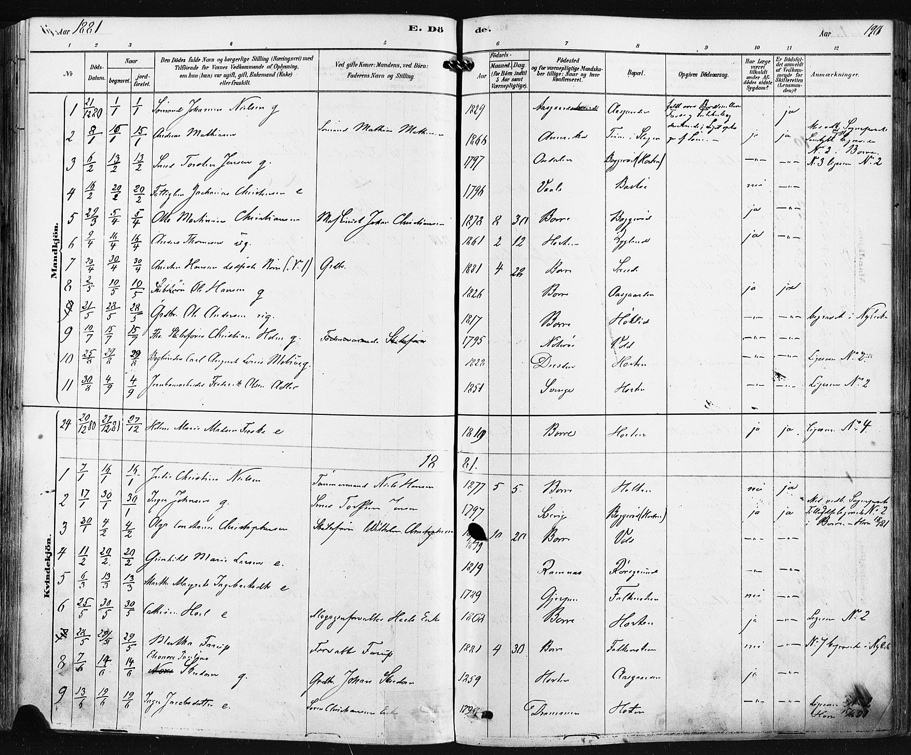 Borre kirkebøker, AV/SAKO-A-338/F/Fa/L0009: Ministerialbok nr. I 9, 1878-1896, s. 190