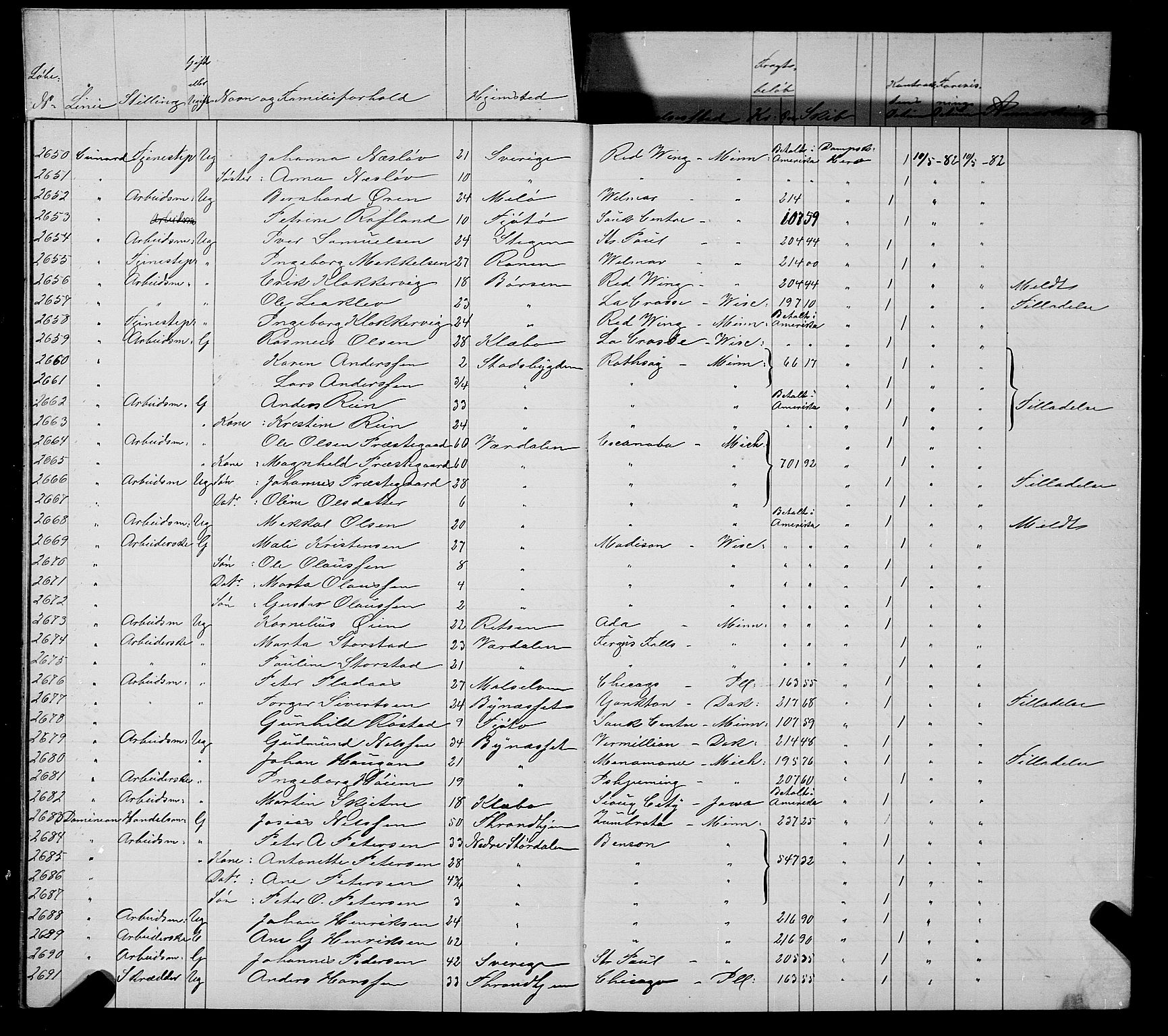 Trondheim politikammer, AV/SAT-A-1887/1/32/L0006: Emigrantprotokoll VI, 1882-1885