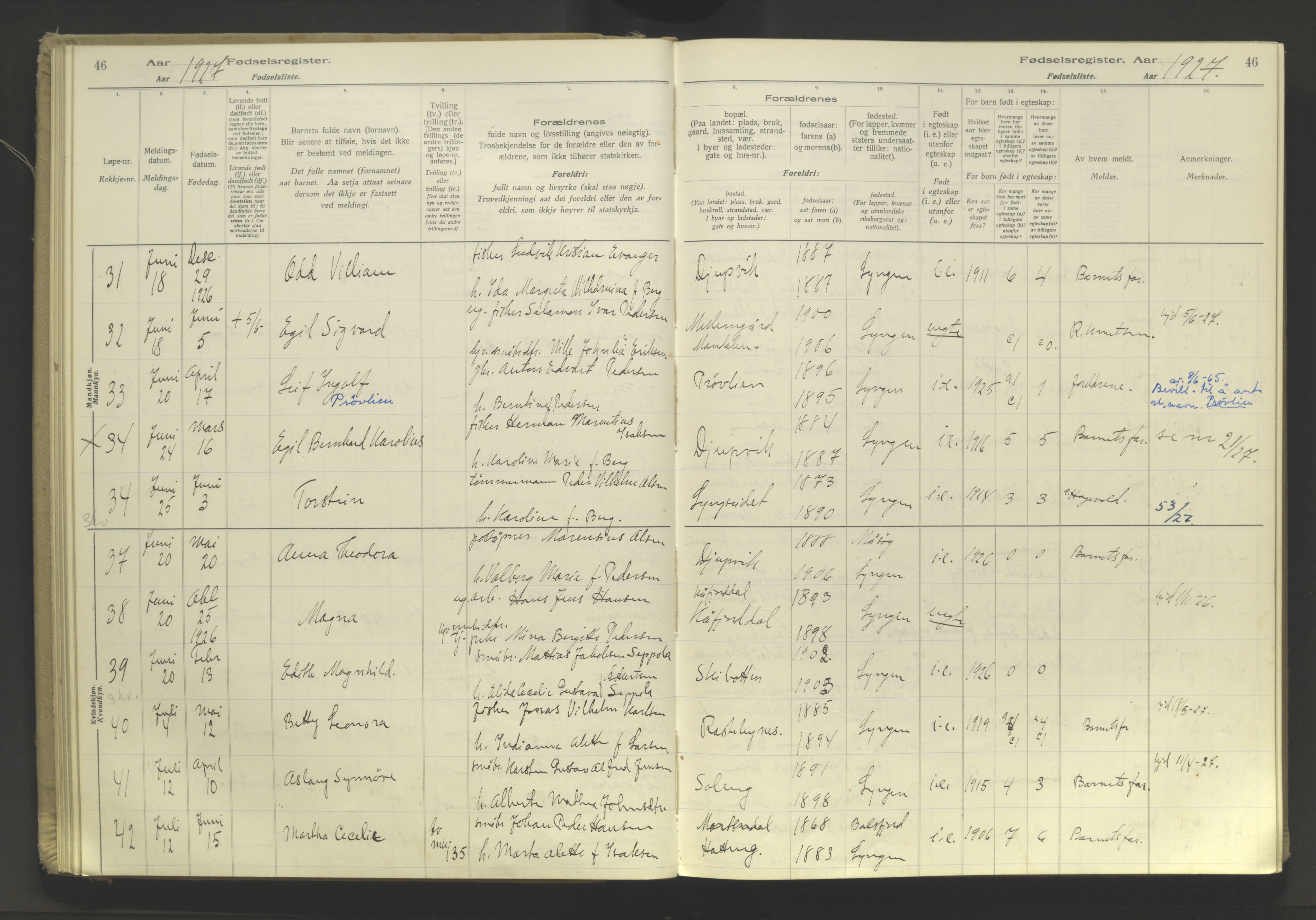 Lyngen sokneprestembete, AV/SATØ-S-1289/I/Ia/L0076: Fødselsregister nr. 76, 1924-1945, s. 46