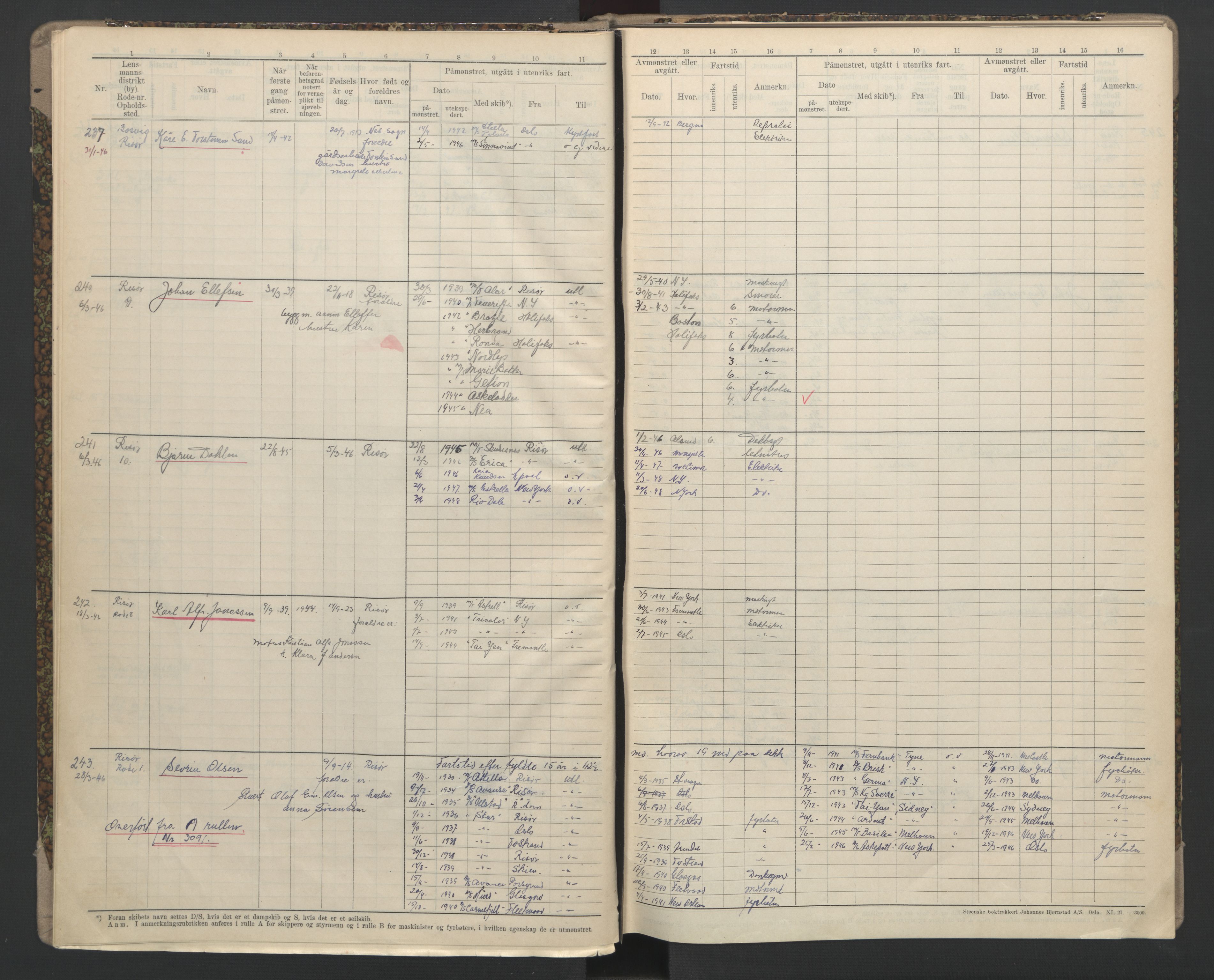 Risør mønstringskrets, SAK/2031-0010/F/Fb/L0016: Hovedrulle B nr 194-265, T-15, 1937-1948, s. 12