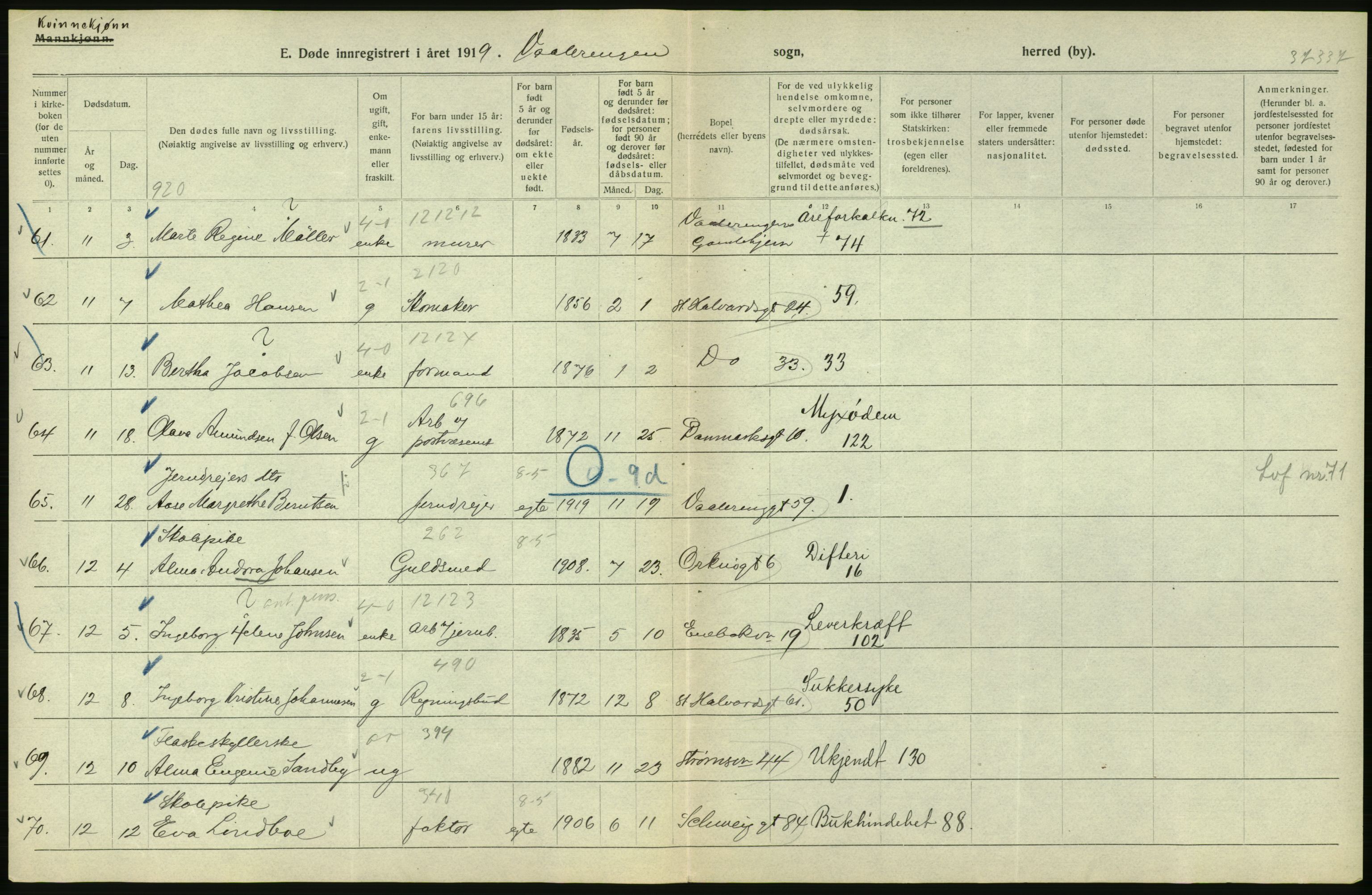 Statistisk sentralbyrå, Sosiodemografiske emner, Befolkning, AV/RA-S-2228/D/Df/Dfb/Dfbi/L0010: Kristiania: Døde, 1919, s. 426