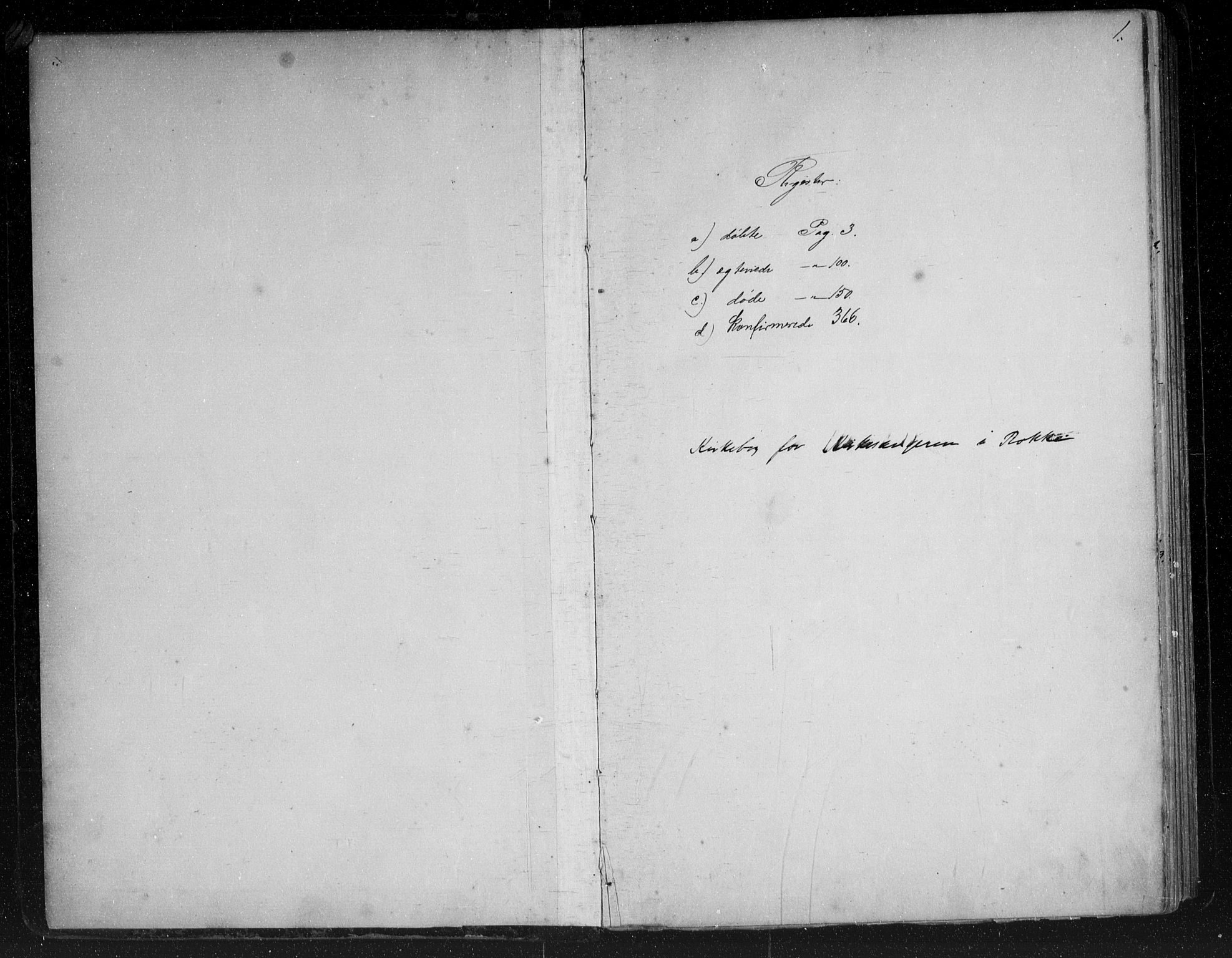 Berg prestekontor Kirkebøker, SAO/A-10902/G/Gc/L0003: Klokkerbok nr. III 3, 1887-1958, s. 0-1