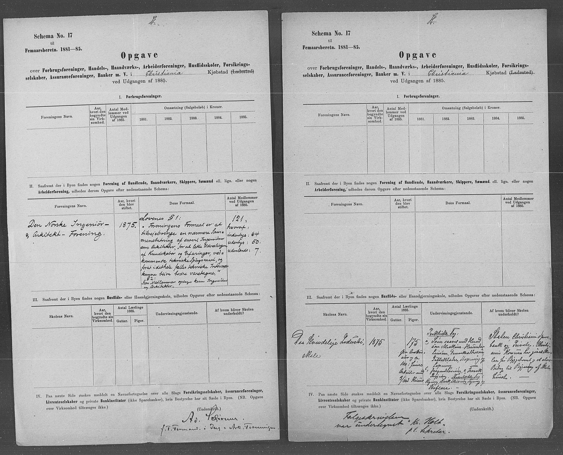 Statistisk sentralbyrå, Næringsøkonomiske emner, Generelt - Amtmennenes femårsberetninger, AV/RA-S-2233/F/Fa/L0068: --, 1881-1885, s. 28