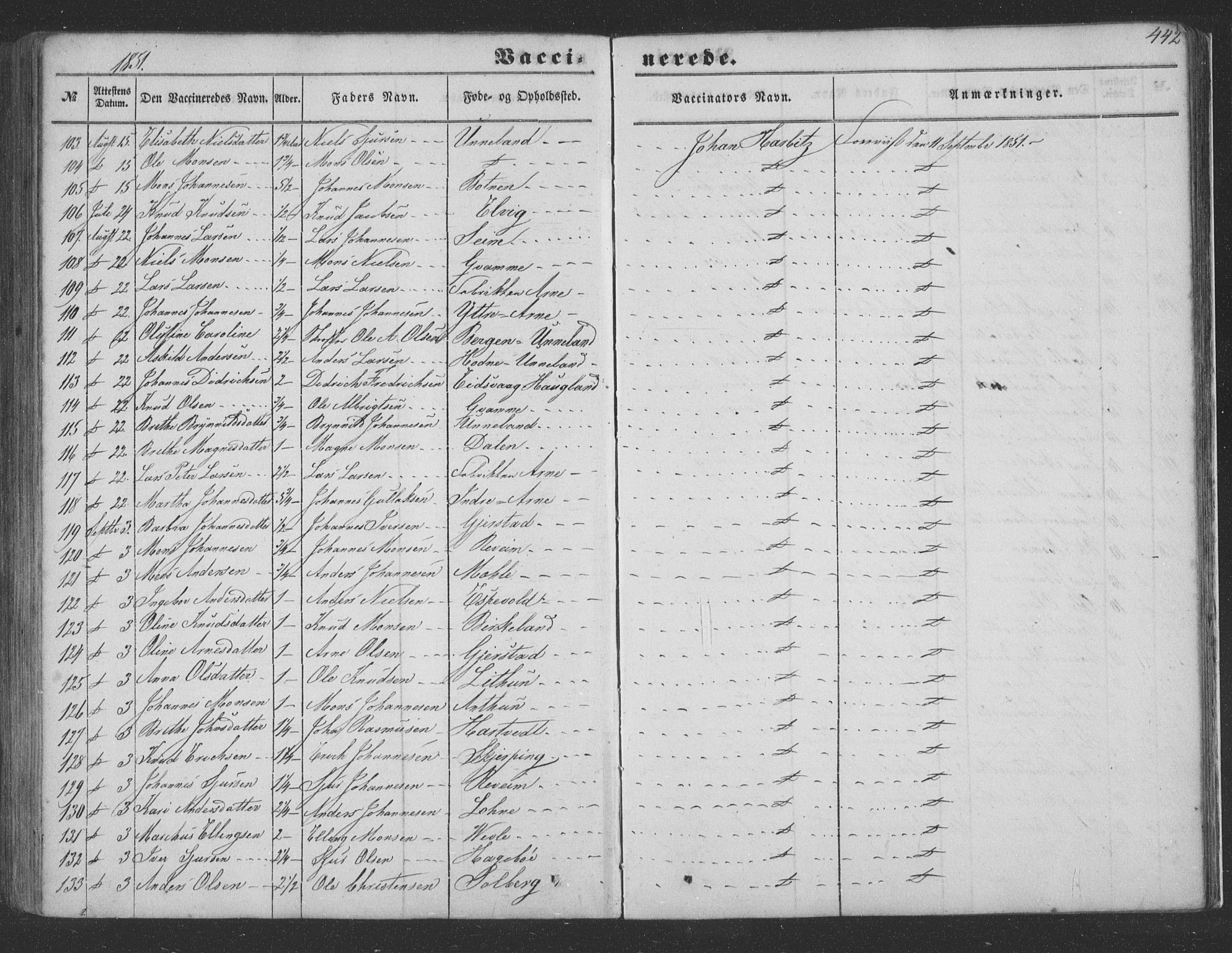 Haus sokneprestembete, AV/SAB-A-75601/H/Haa: Ministerialbok nr. A 16 II, 1848-1857, s. 442