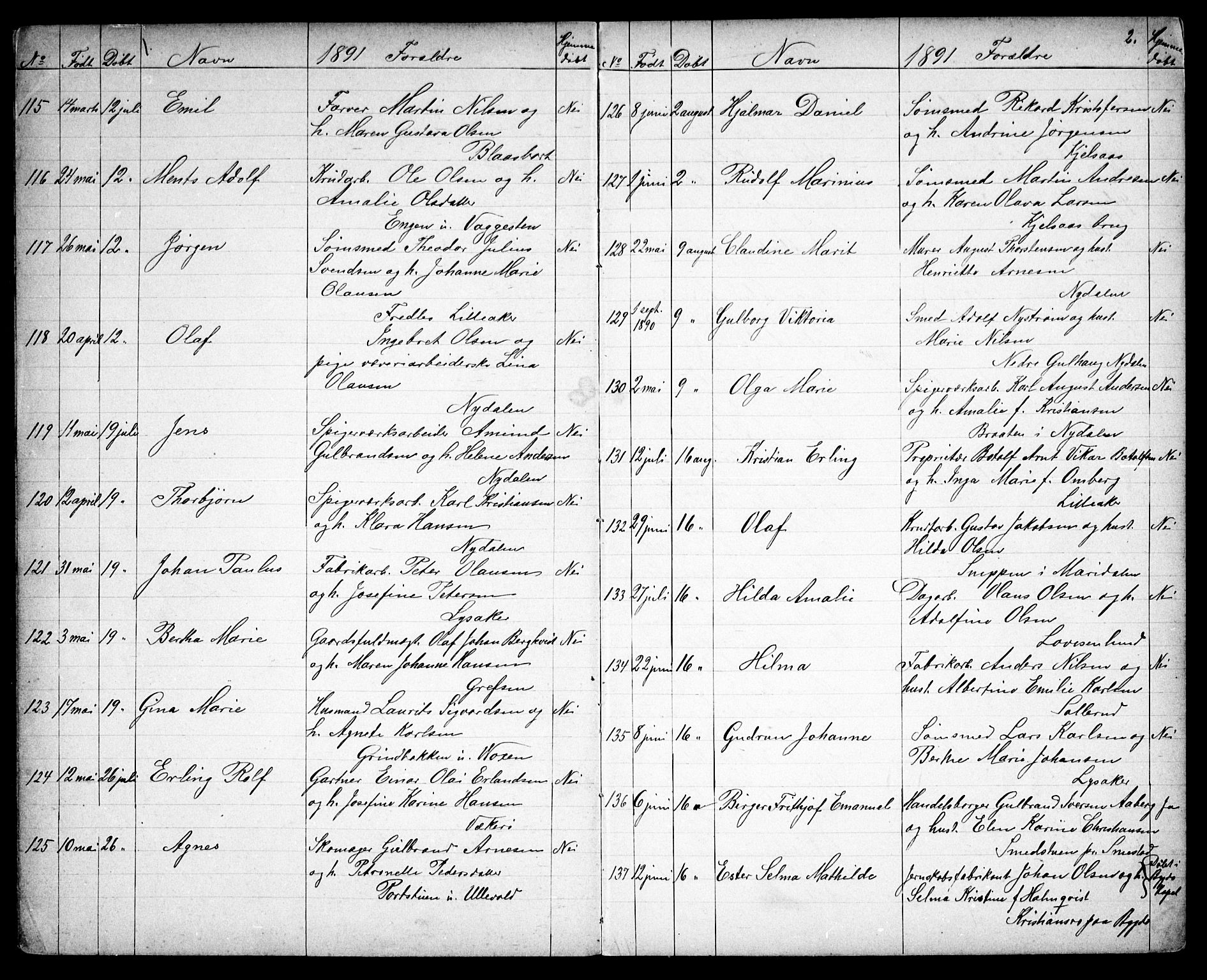 Vestre Aker prestekontor Kirkebøker, AV/SAO-A-10025/G/Ga/L0004: Klokkerbok nr. I 4, 1891-1903, s. 1-2
