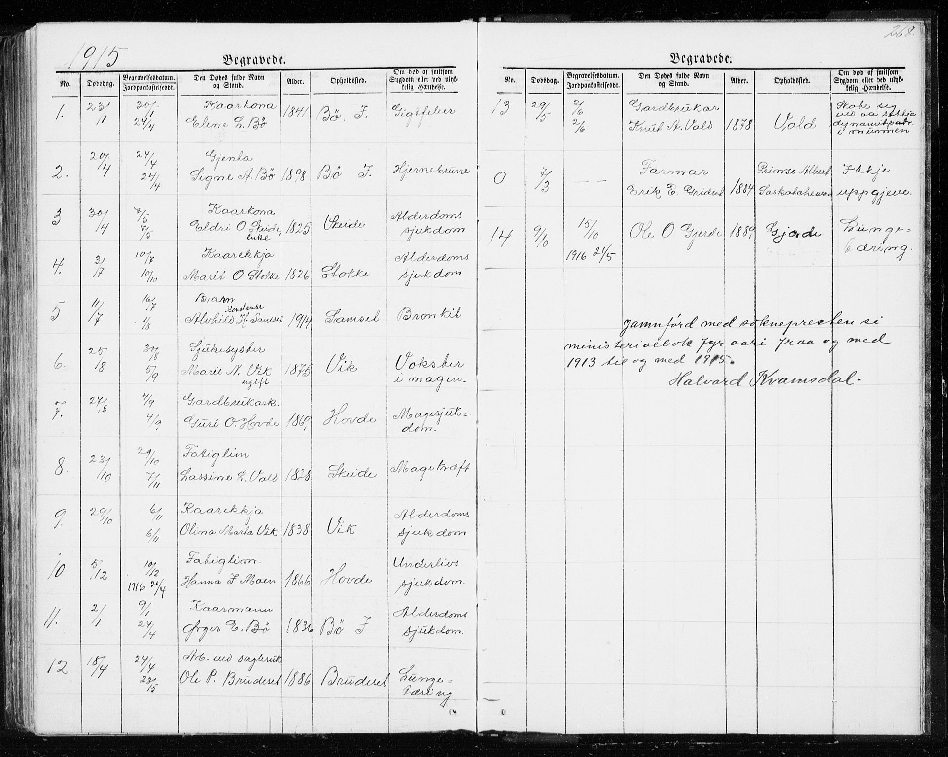Ministerialprotokoller, klokkerbøker og fødselsregistre - Møre og Romsdal, AV/SAT-A-1454/543/L0564: Klokkerbok nr. 543C02, 1867-1915, s. 268