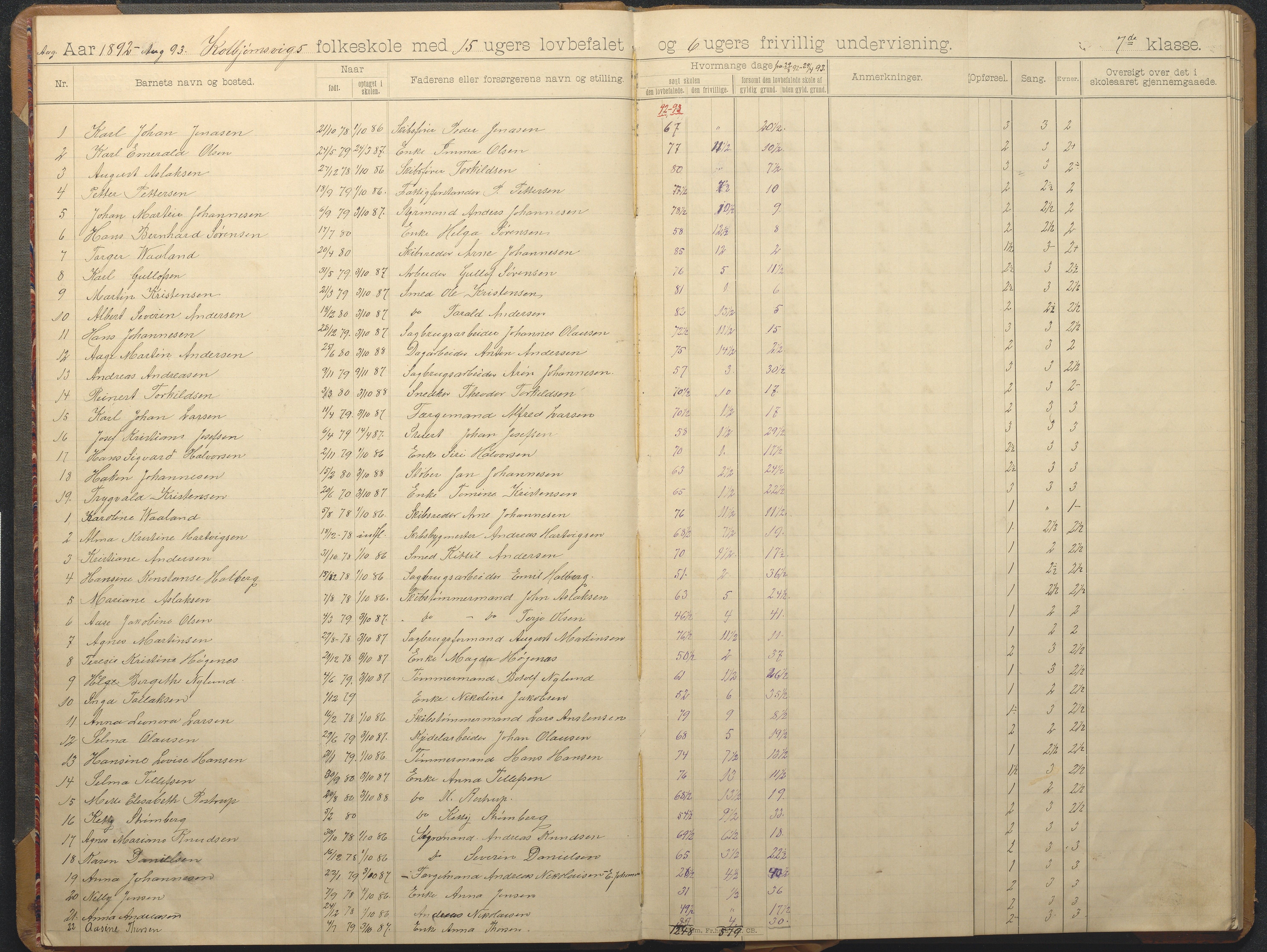 Hisøy kommune frem til 1991, AAKS/KA0922-PK/32/L0012: Skoleprotokoll, 1892-1906