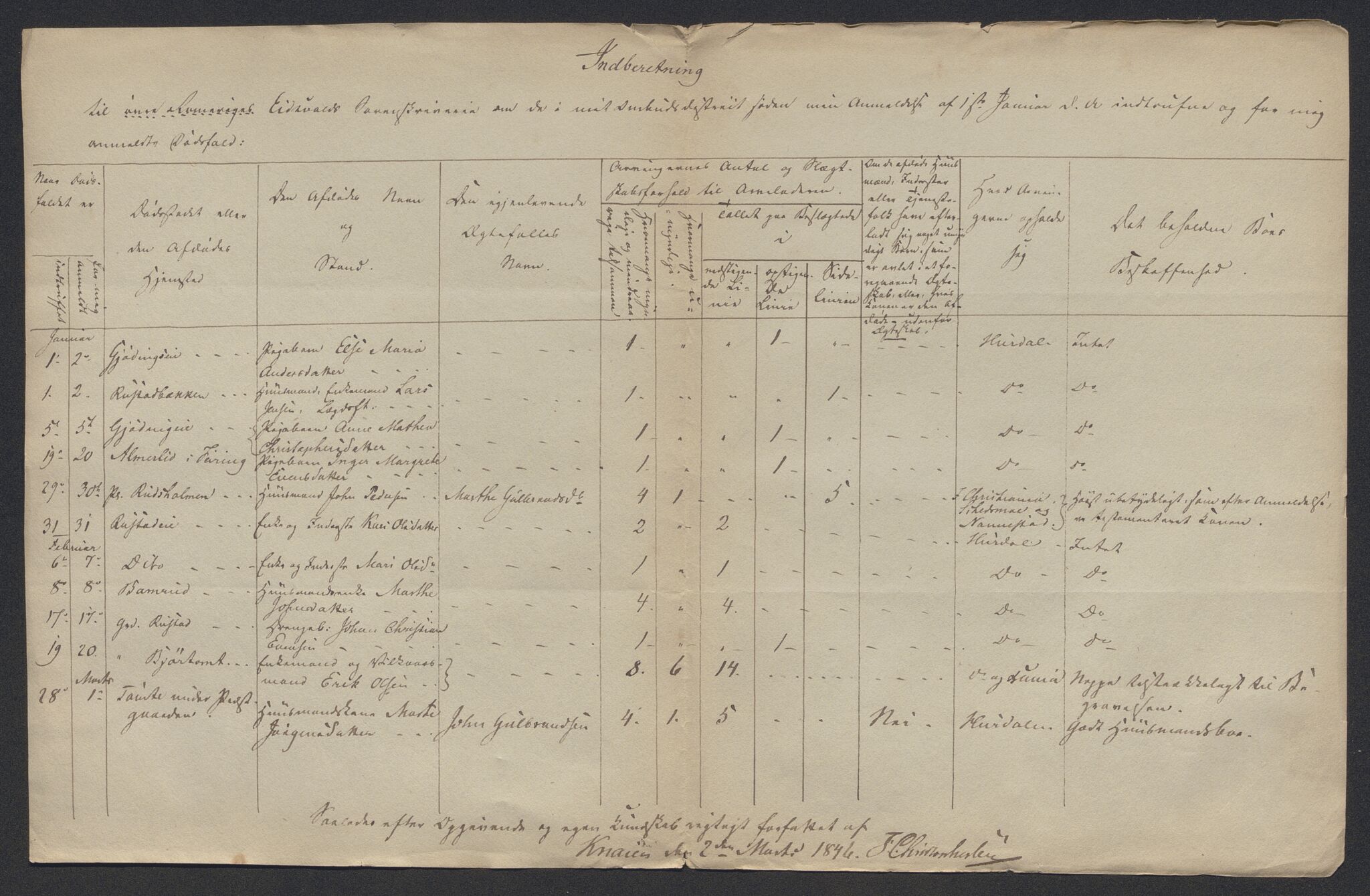 Eidsvoll tingrett, AV/SAO-A-10371/H/Ha/Hab/L0002: Dødsfallslister, 1832-1850, s. 447