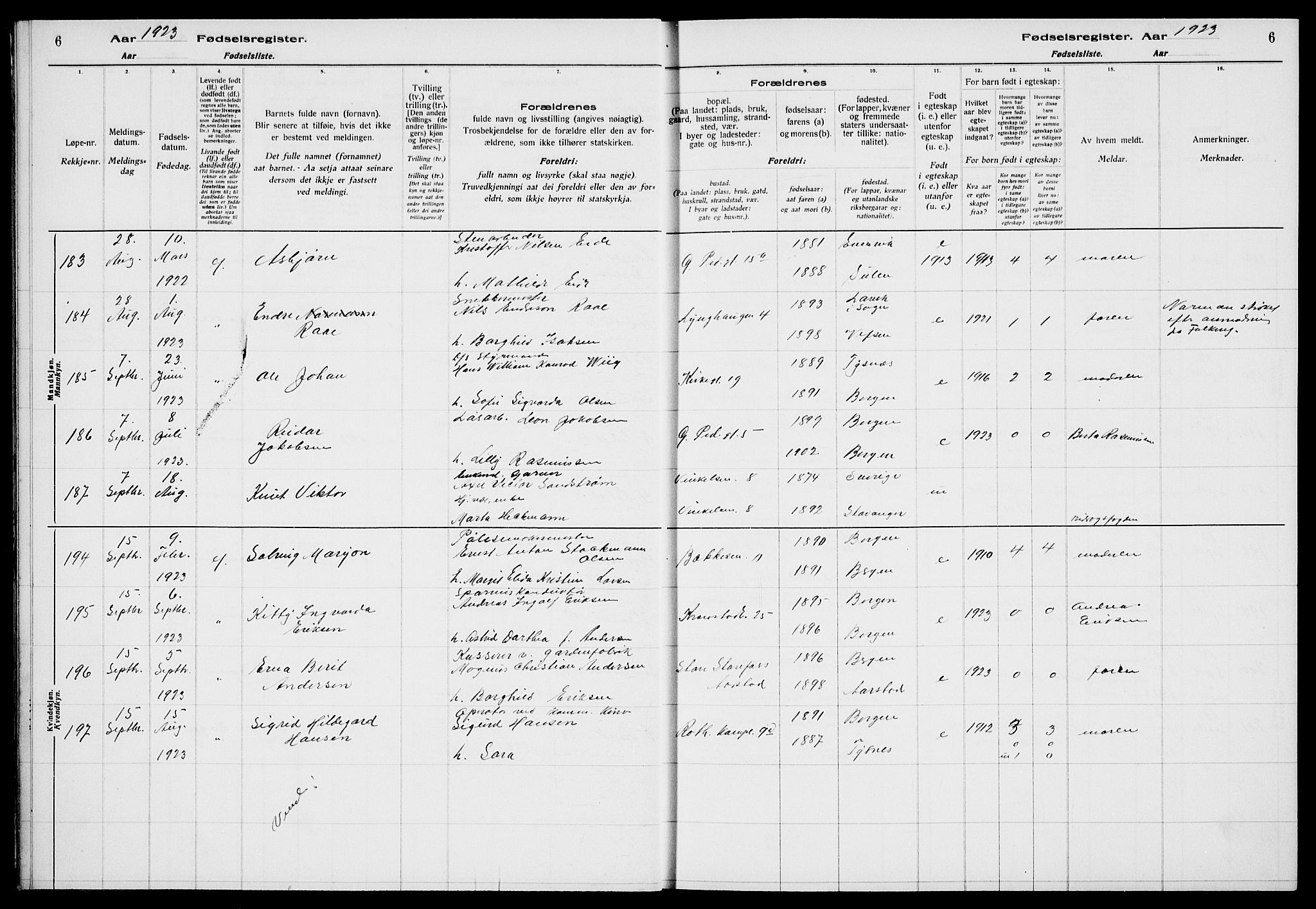 Sandviken Sokneprestembete, AV/SAB-A-77601/I/Ib/L00A3: Fødselsregister nr. A 3, 1923-1926, s. 6