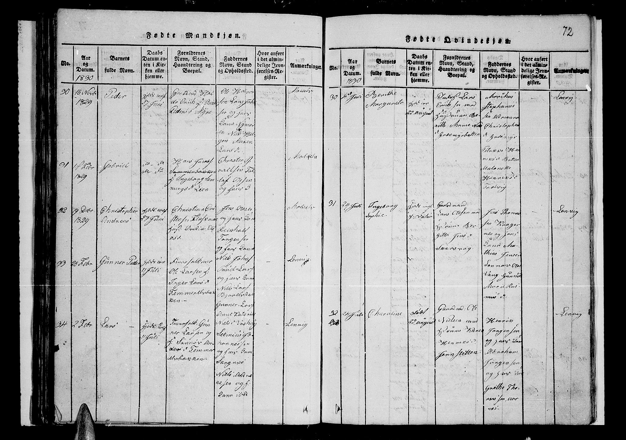 Lenvik sokneprestembete, AV/SATØ-S-1310/H/Ha/Hab/L0001klokker: Klokkerbok nr. 1, 1822-1837, s. 72