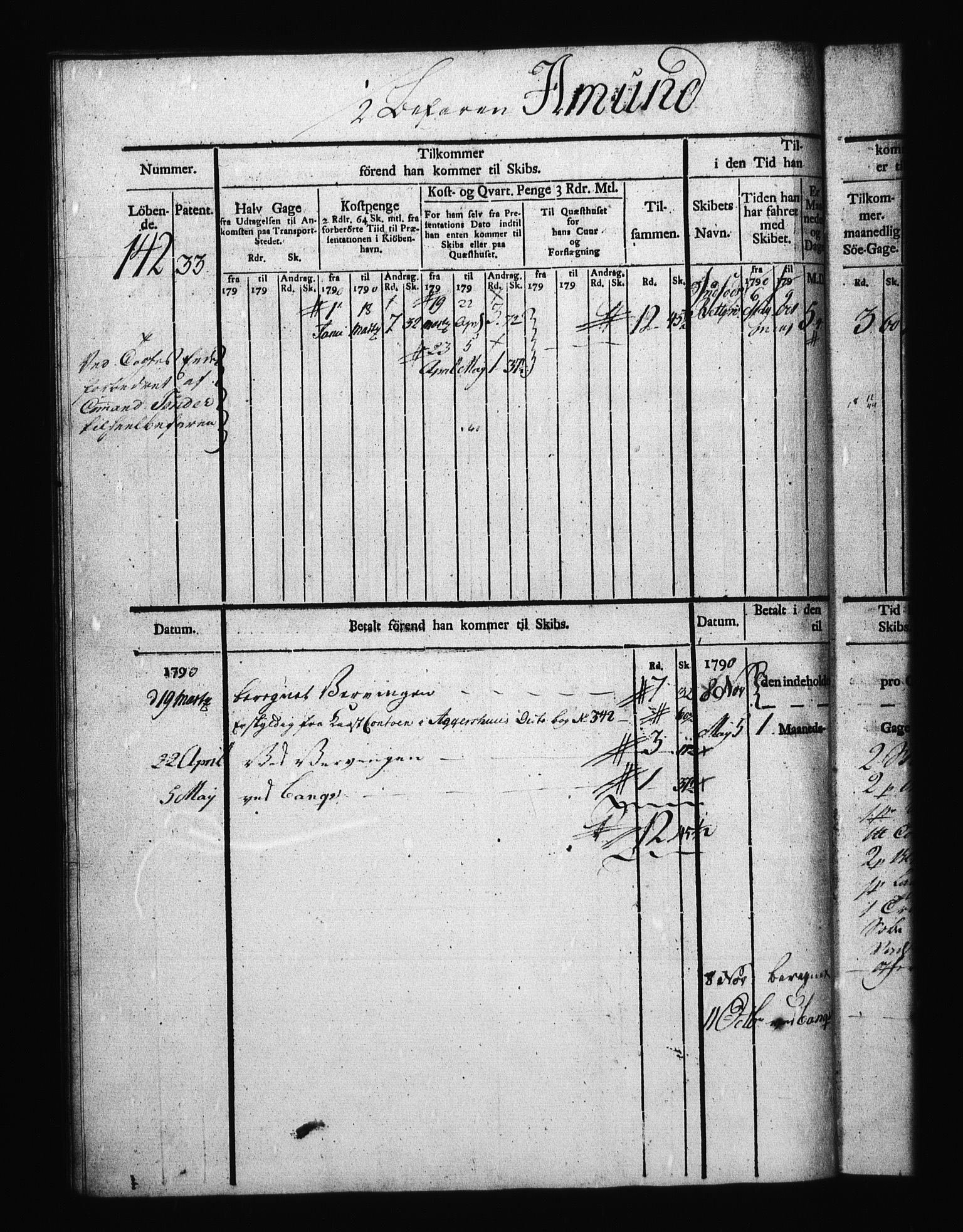 Sjøetaten, RA/EA-3110/F/L0109: Bragernes distrikt, bind 1, 1790