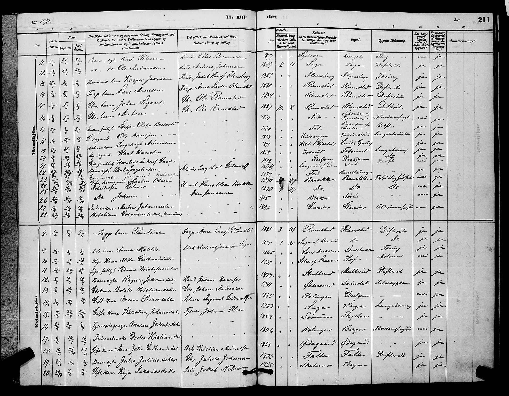 Fet prestekontor Kirkebøker, AV/SAO-A-10370a/G/Ga/L0006: Klokkerbok nr. I 6, 1878-1891, s. 211