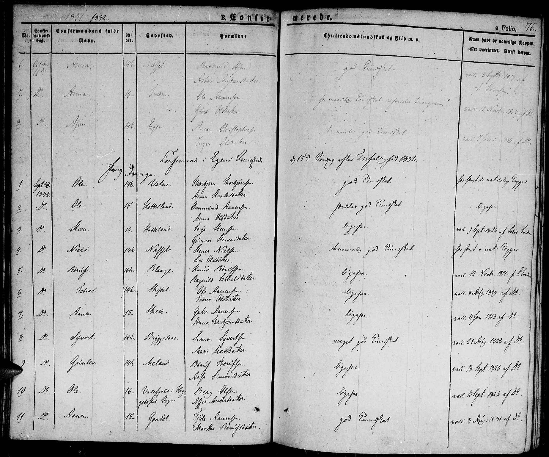 Hægebostad sokneprestkontor, SAK/1111-0024/F/Fa/Fab/L0001: Ministerialbok nr. A 1, 1823-1867, s. 76
