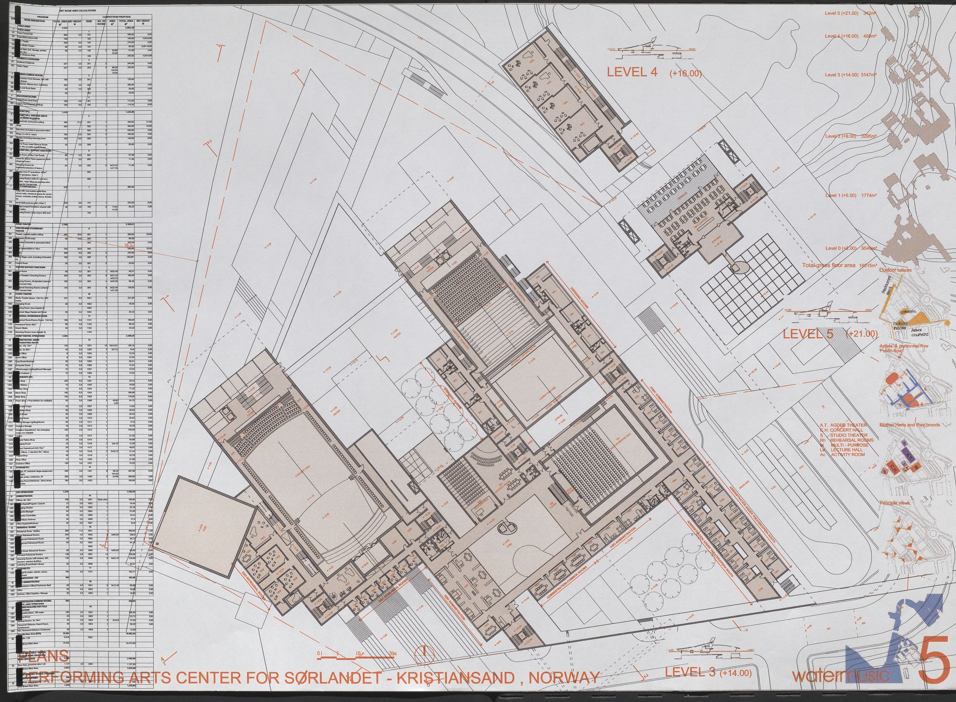 Pa 0858 - Harald N. Røstvik, AV/SAST-A-102660/E/Ea/L0047: Items - Drawings and leaflets, 1992, s. 31