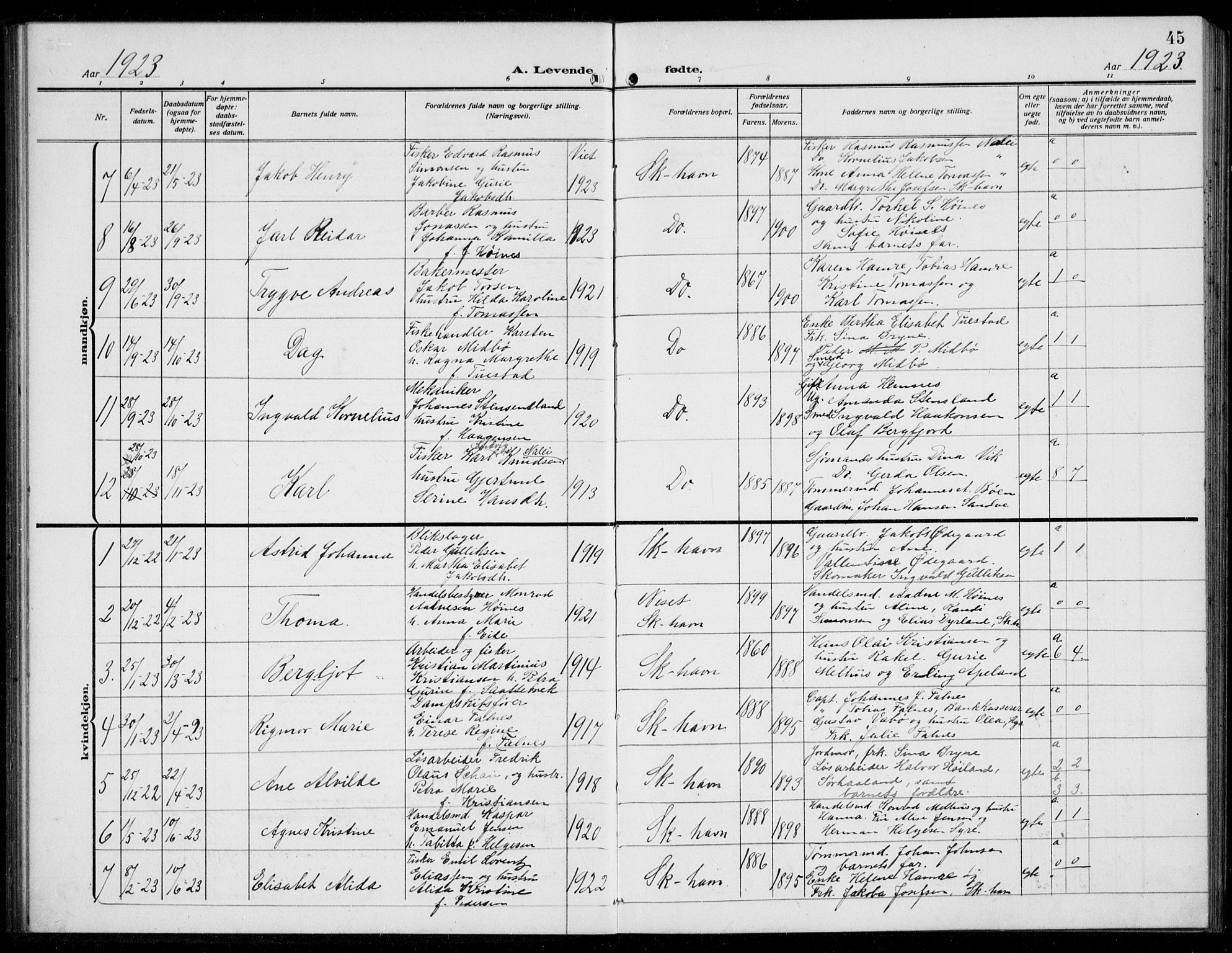 Skudenes sokneprestkontor, AV/SAST-A -101849/H/Ha/Hab/L0010: Klokkerbok nr. B 10, 1908-1936, s. 45