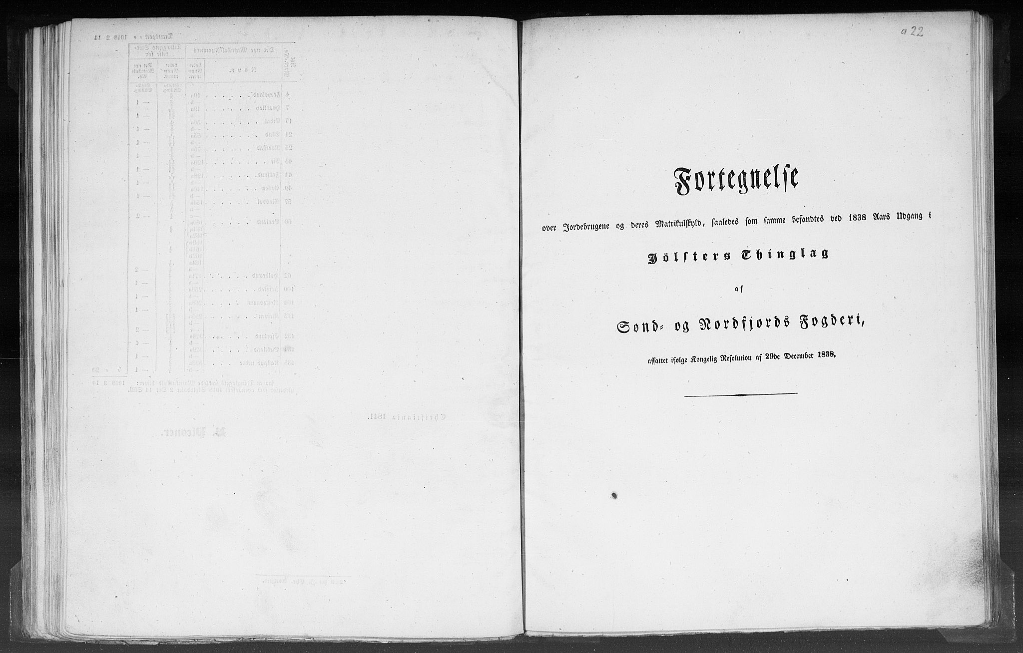Rygh, RA/PA-0034/F/Fb/L0012: Matrikkelen for 1838 - Nordre Bergenhus amt (Sogn og Fjordane fylke), 1838