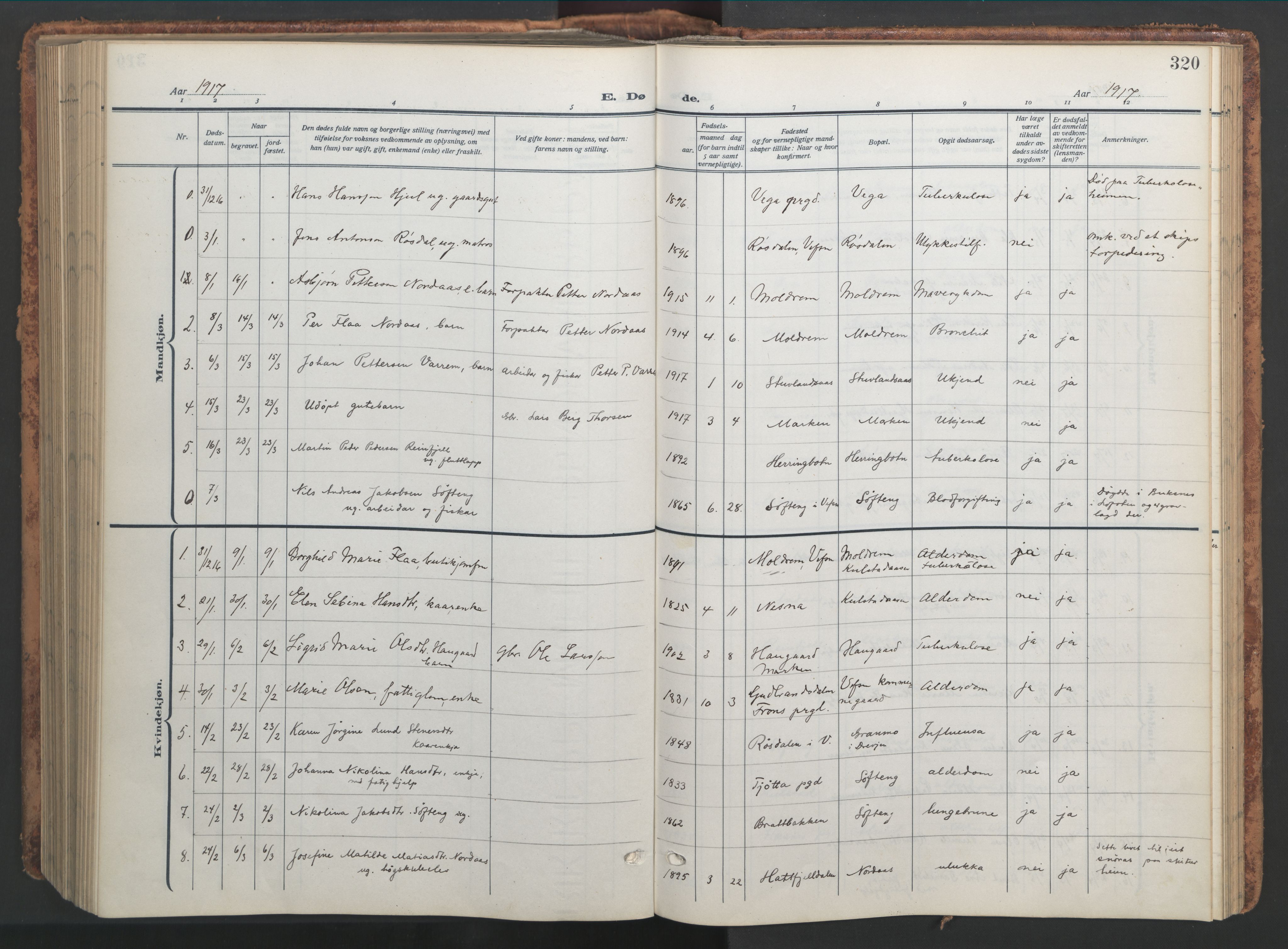 Ministerialprotokoller, klokkerbøker og fødselsregistre - Nordland, AV/SAT-A-1459/820/L0302: Klokkerbok nr. 820C04, 1917-1948, s. 320