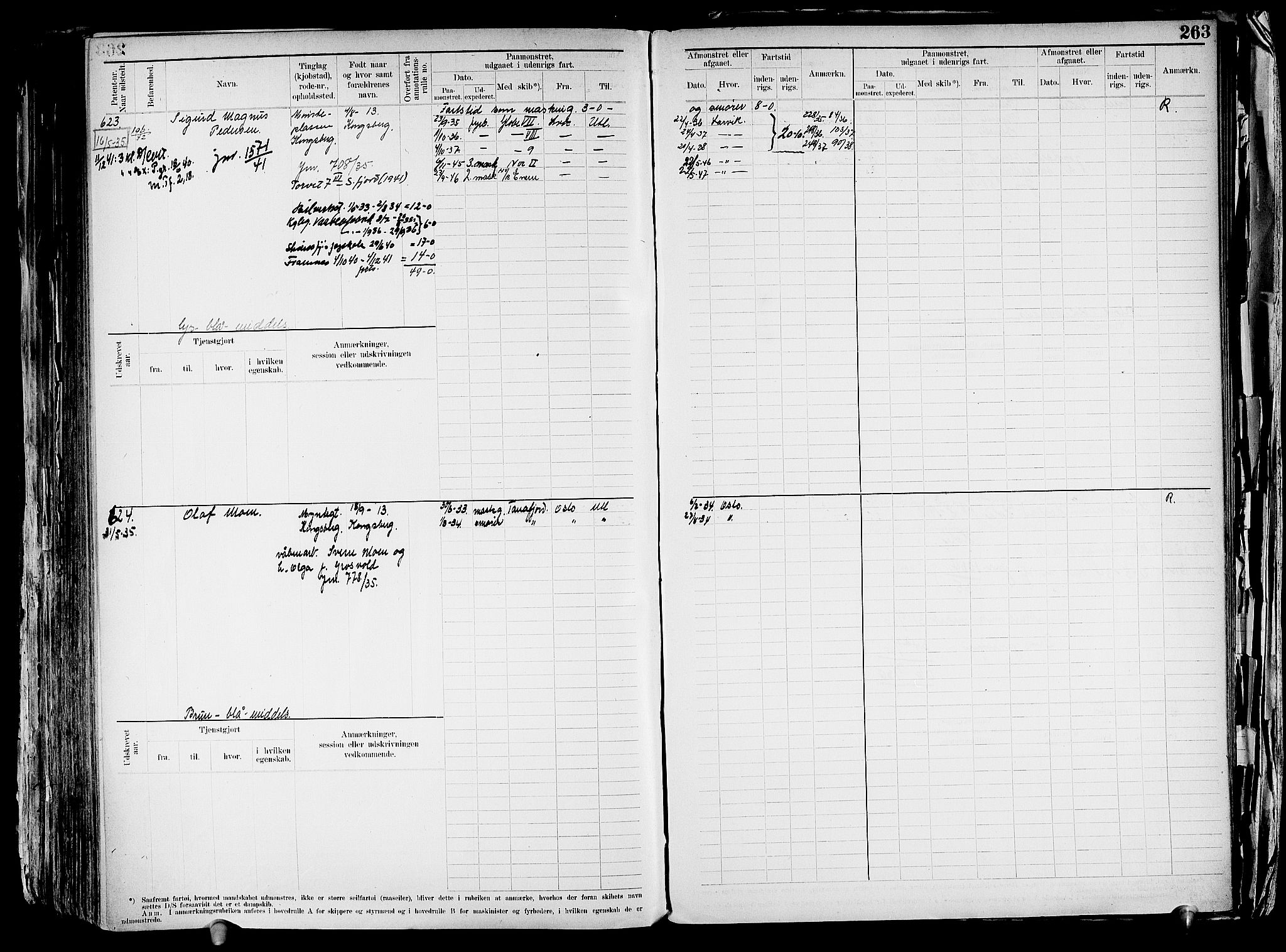 Drammen innrulleringsdistrikt, SAKO/A-781/F/Fd/L0003: Maskinist- og fyrbøterrulle, 1904-1948, s. 270