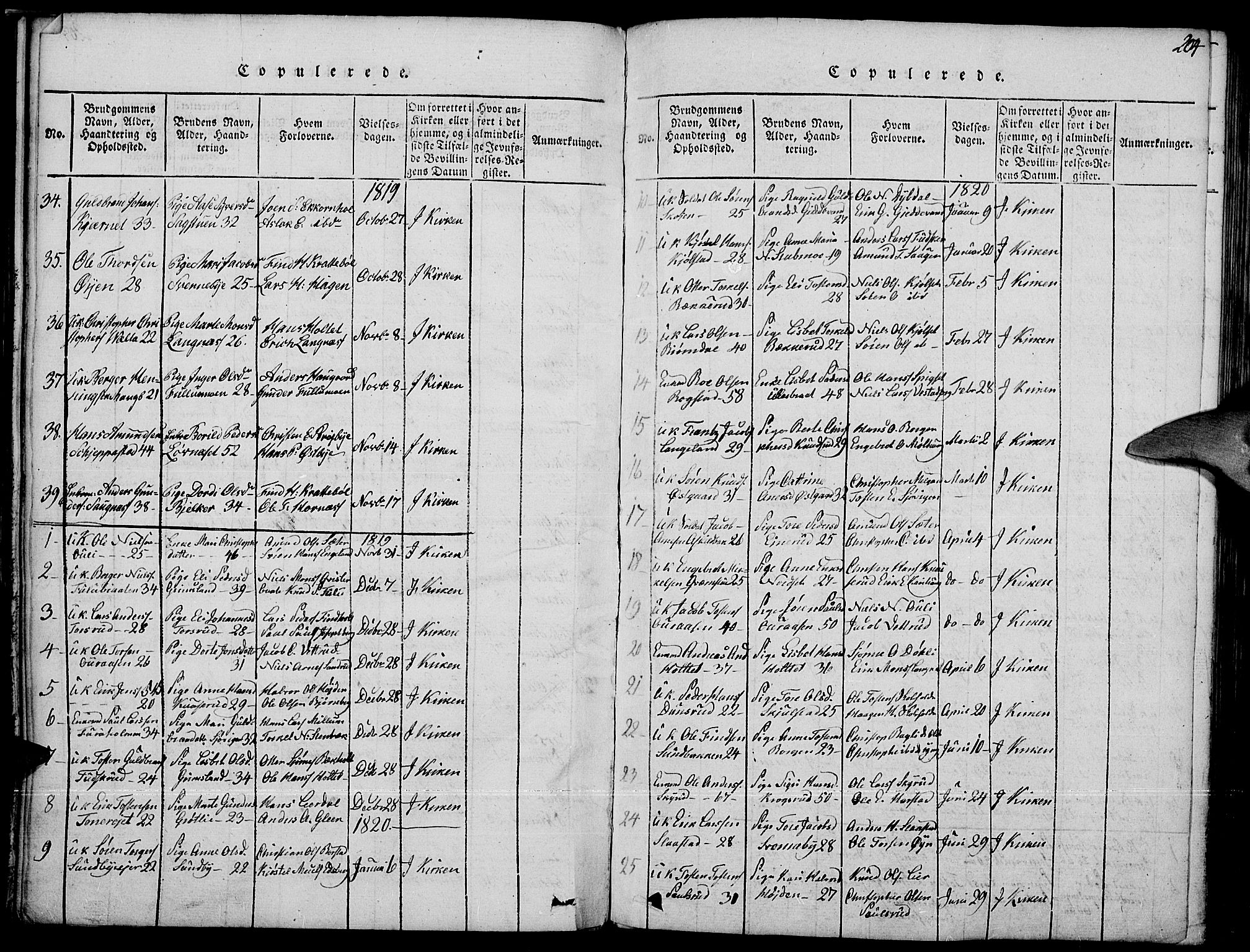 Strøm-Odalen prestekontor, AV/SAH-PREST-028/H/Ha/Haa/L0006: Ministerialbok nr. 6, 1814-1850, s. 204