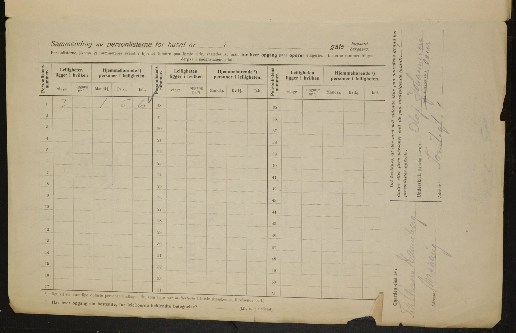 OBA, Kommunal folketelling 1.2.1915 for Kristiania, 1915, s. 113780