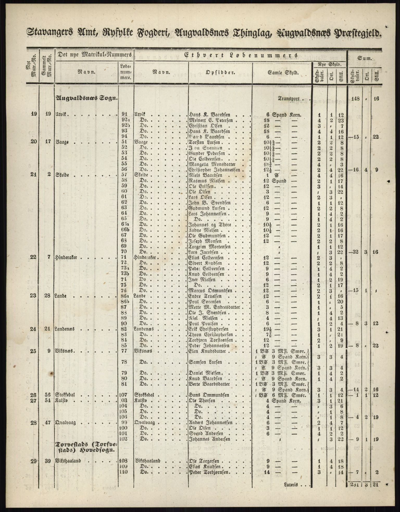 Andre publikasjoner, PUBL/PUBL-999/0002/0010: Bind 10 - Stavanger amt, 1838, s. 165