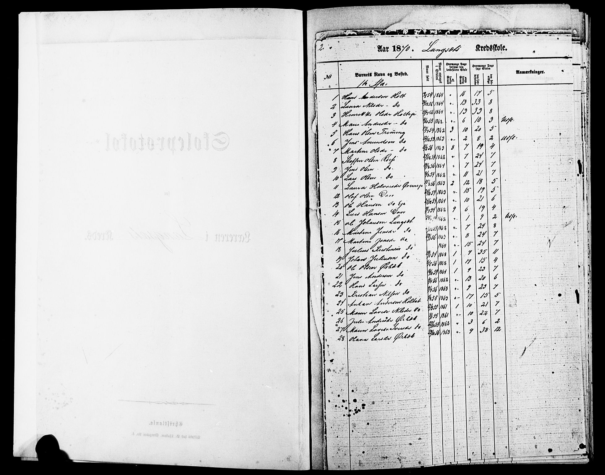 Eidsvoll prestekontor Kirkebøker, AV/SAO-A-10888/O/Oa/L0004: Annen kirkebok nr. 4, 1870-1896, s. 2