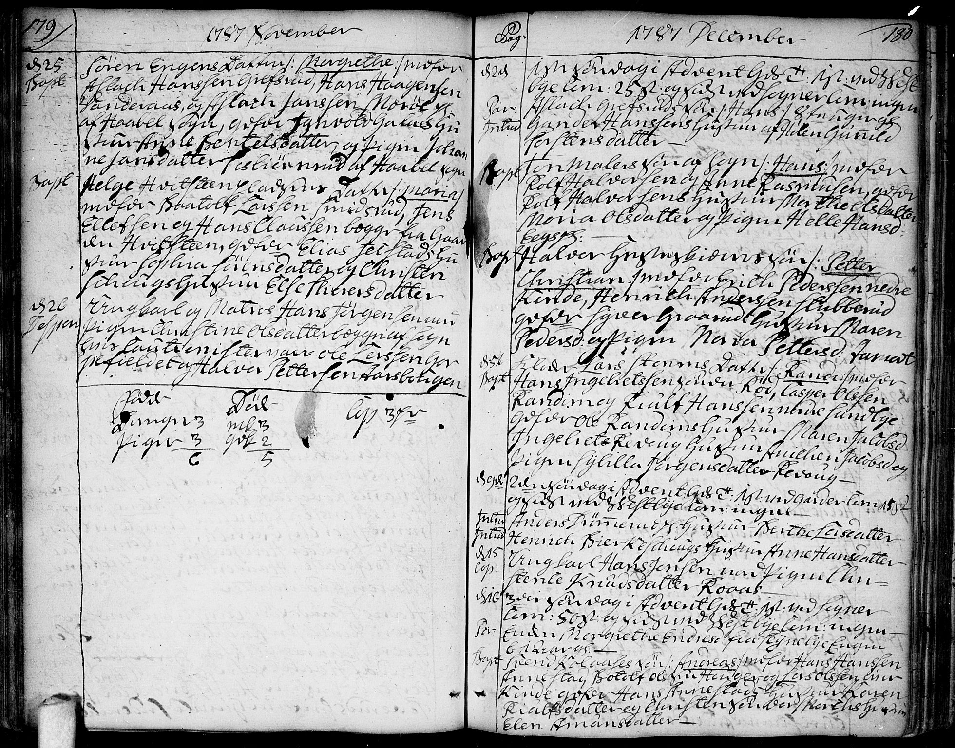 Vestby prestekontor Kirkebøker, SAO/A-10893/F/Fa/L0003: Ministerialbok nr. I 3, 1779-1796, s. 179-180