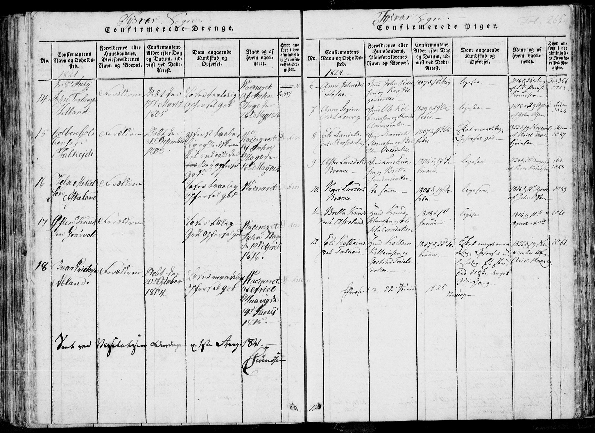 Skjold sokneprestkontor, SAST/A-101847/H/Ha/Haa/L0004: Ministerialbok nr. A 4 /1, 1815-1830, s. 265