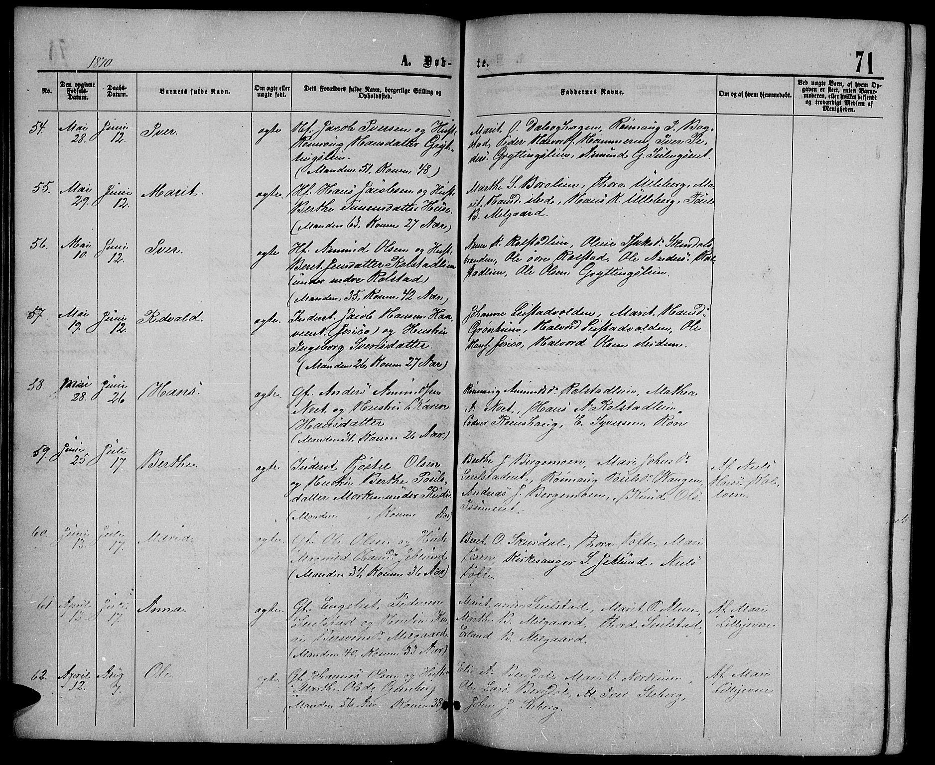 Sør-Fron prestekontor, AV/SAH-PREST-010/H/Ha/Hab/L0002: Klokkerbok nr. 2, 1864-1883, s. 71