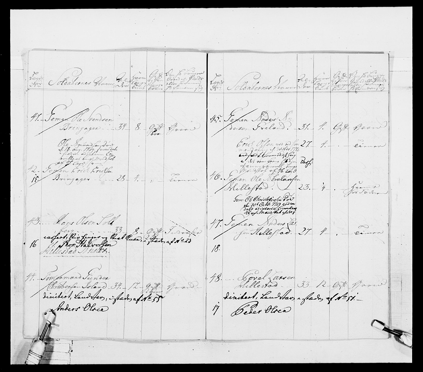 Generalitets- og kommissariatskollegiet, Det kongelige norske kommissariatskollegium, AV/RA-EA-5420/E/Eh/L0037: 1. Akershusiske nasjonale infanteriregiment, 1767-1773, s. 416