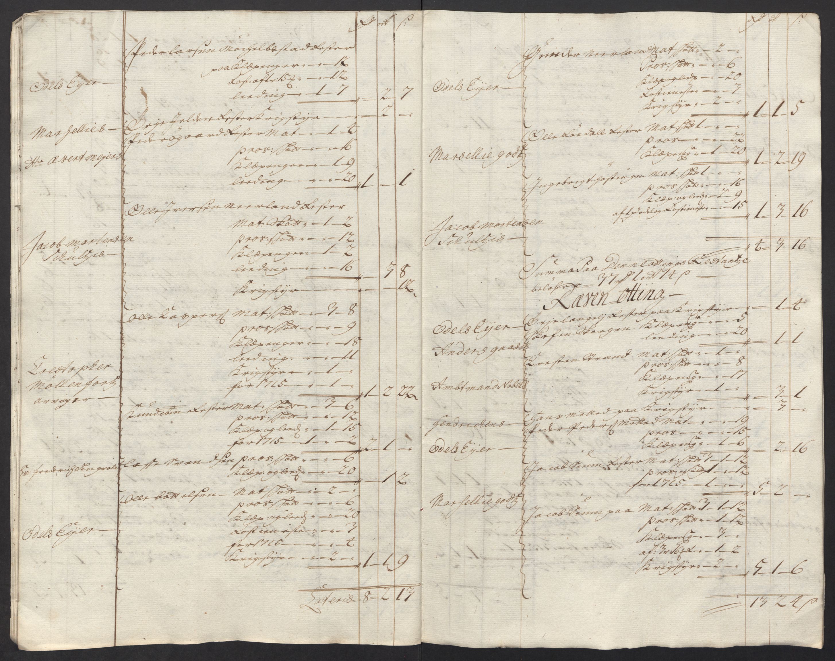 Rentekammeret inntil 1814, Reviderte regnskaper, Fogderegnskap, AV/RA-EA-4092/R55/L3663: Fogderegnskap Romsdal, 1715-1716, s. 501