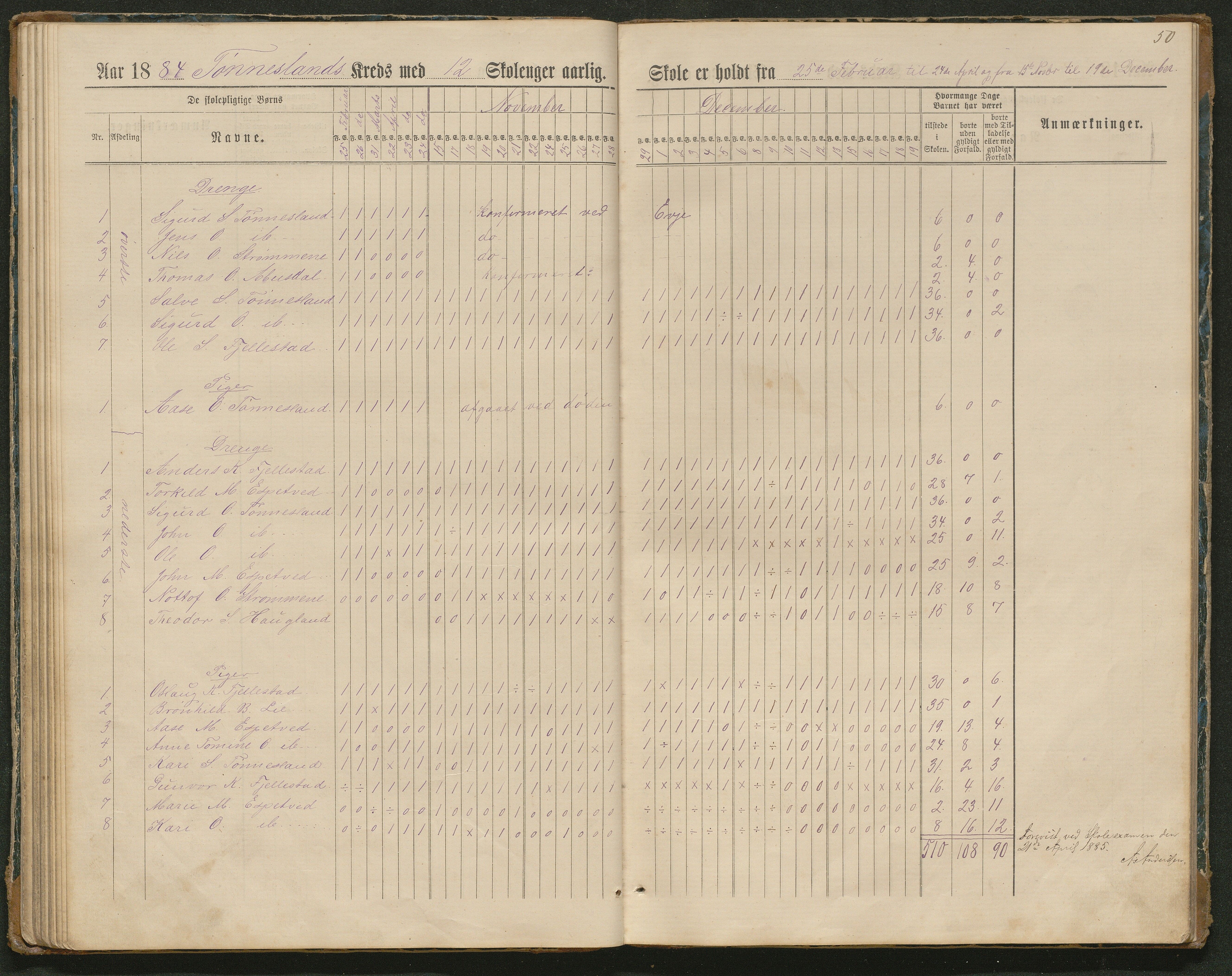 Hornnes kommune, Tønnesvold, Abusland skolekretser, AAKS/KA0936-550g/F1/L0003: Dagbok Abusland, Tønnesland, 1884-1900, s. 50