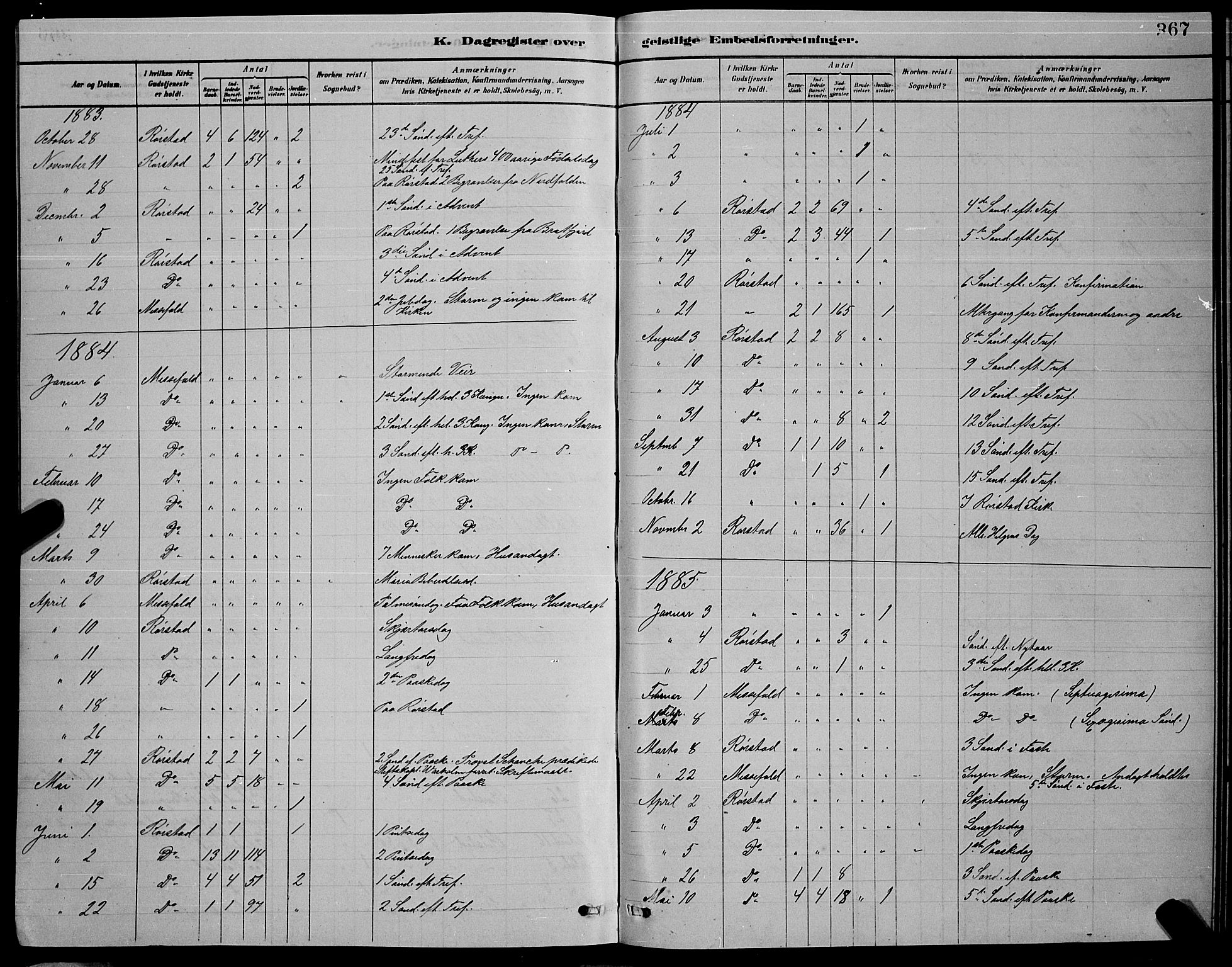 Ministerialprotokoller, klokkerbøker og fødselsregistre - Nordland, AV/SAT-A-1459/853/L0776: Klokkerbok nr. 853C04, 1878-1889, s. 367