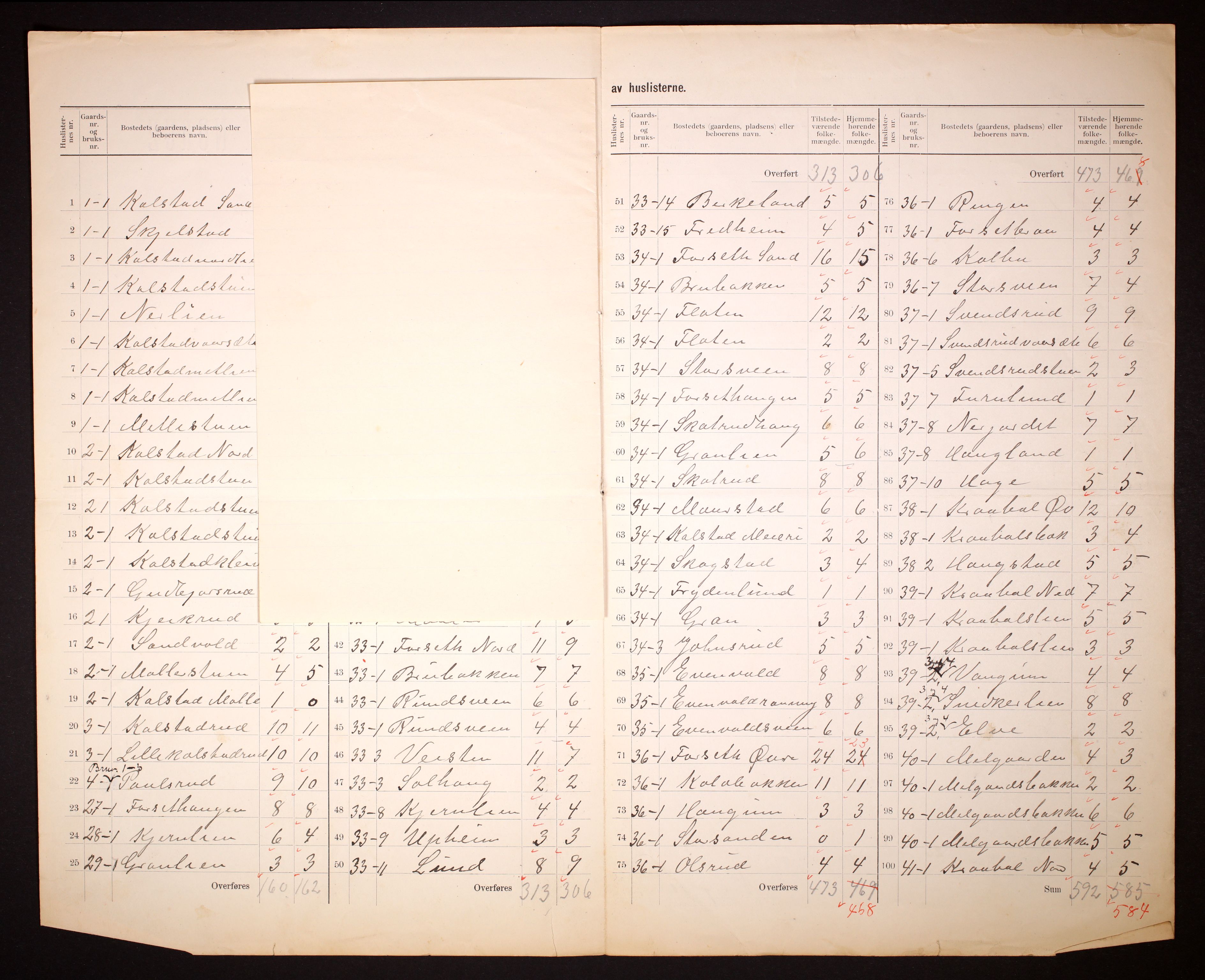 RA, Folketelling 1910 for 0523 Vestre Gausdal herred, 1910, s. 9