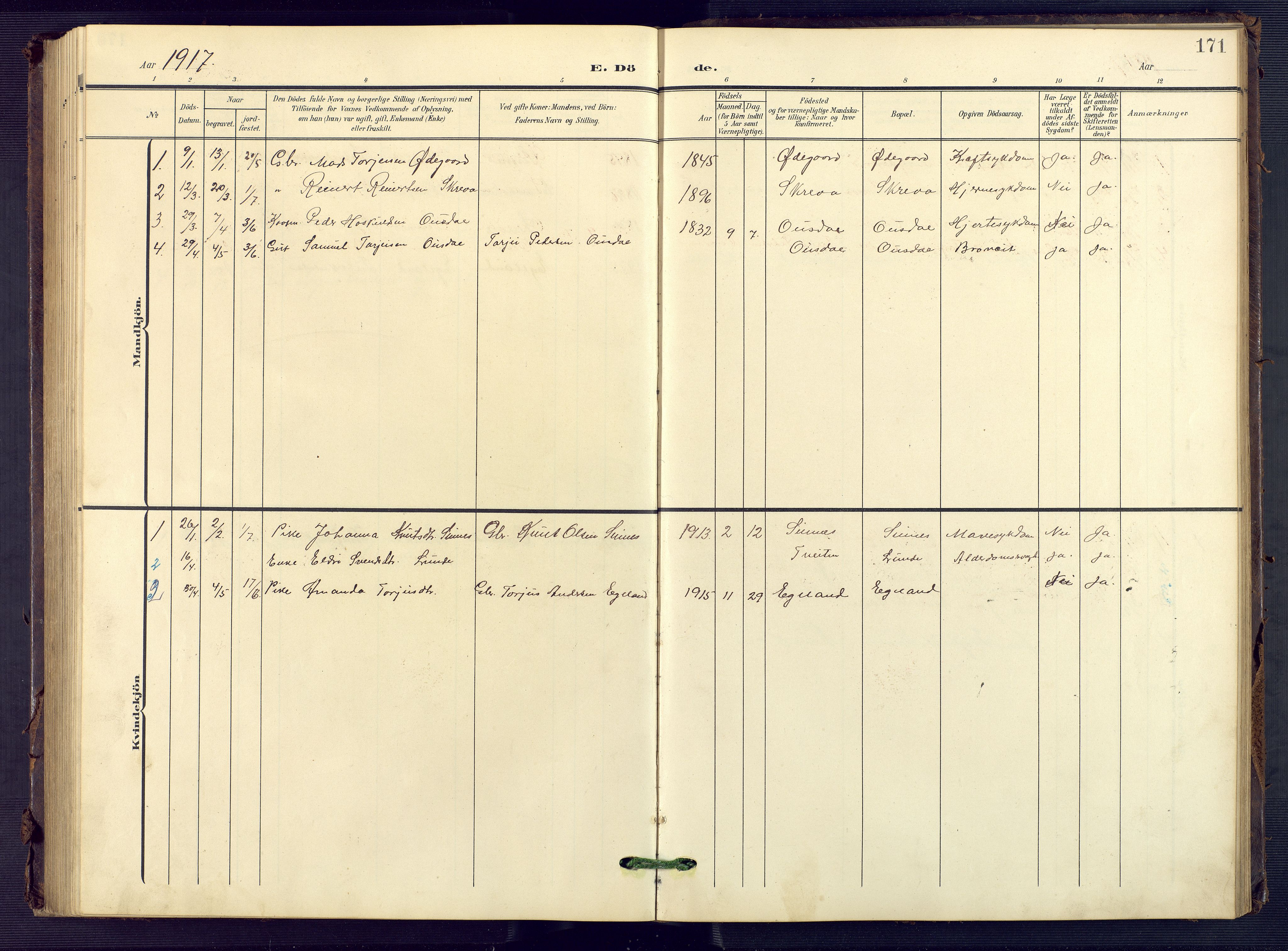 Sirdal sokneprestkontor, SAK/1111-0036/F/Fb/Fba/L0002: Klokkerbok nr. B 2, 1905-1958, s. 171