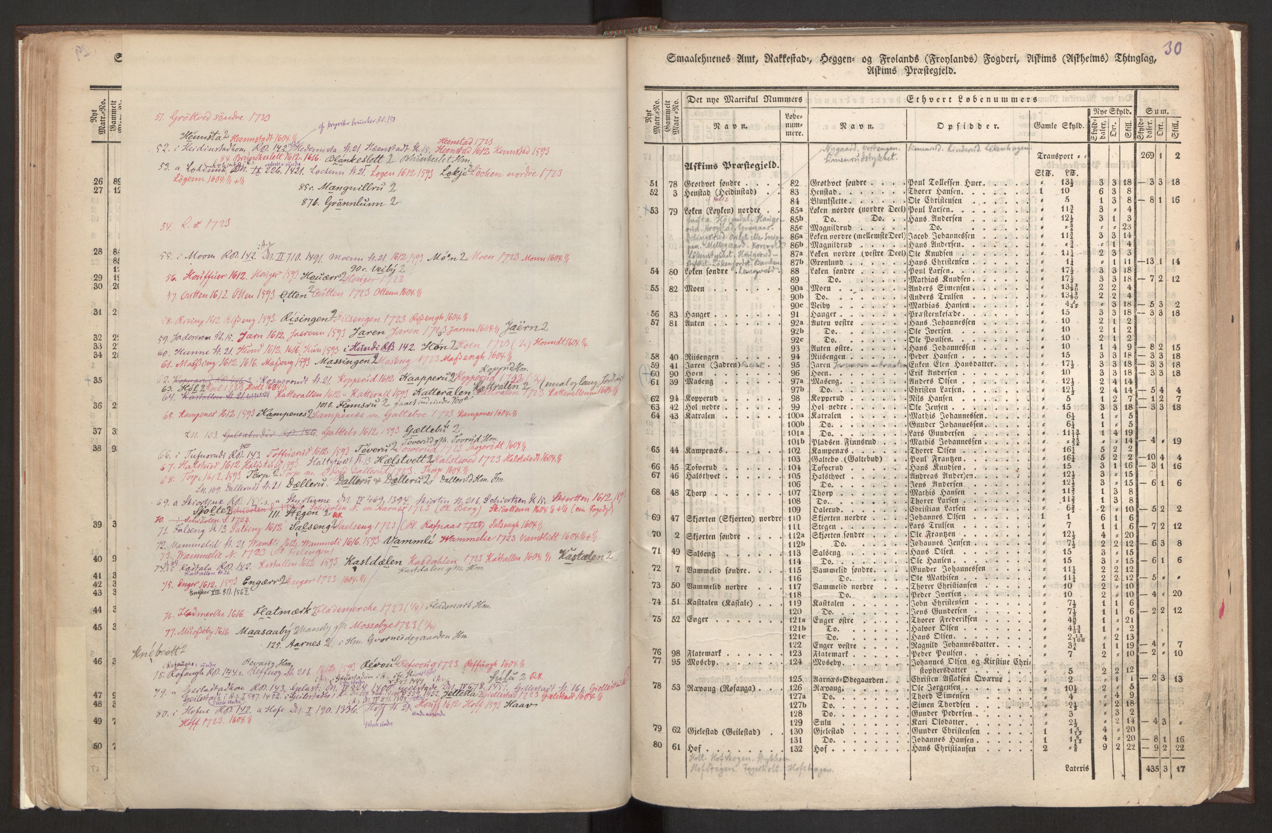 Rygh, AV/RA-PA-0034/F/Fb/L0001: Matrikkelen for 1838 - Smaalenes amt (Østfold fylke), 1838, s. 30b